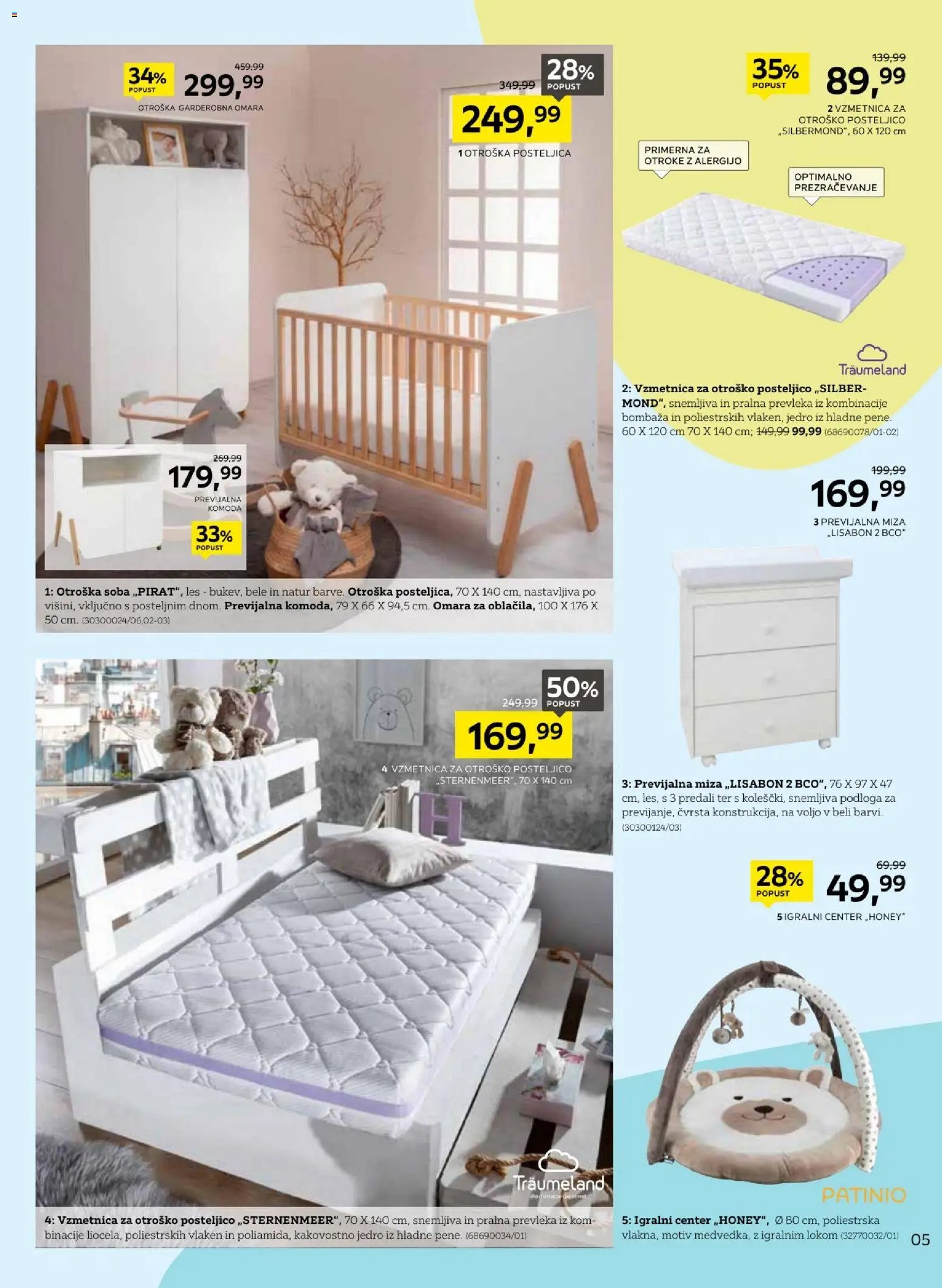 XXXL Lesnina katalog svet otroškega veselja