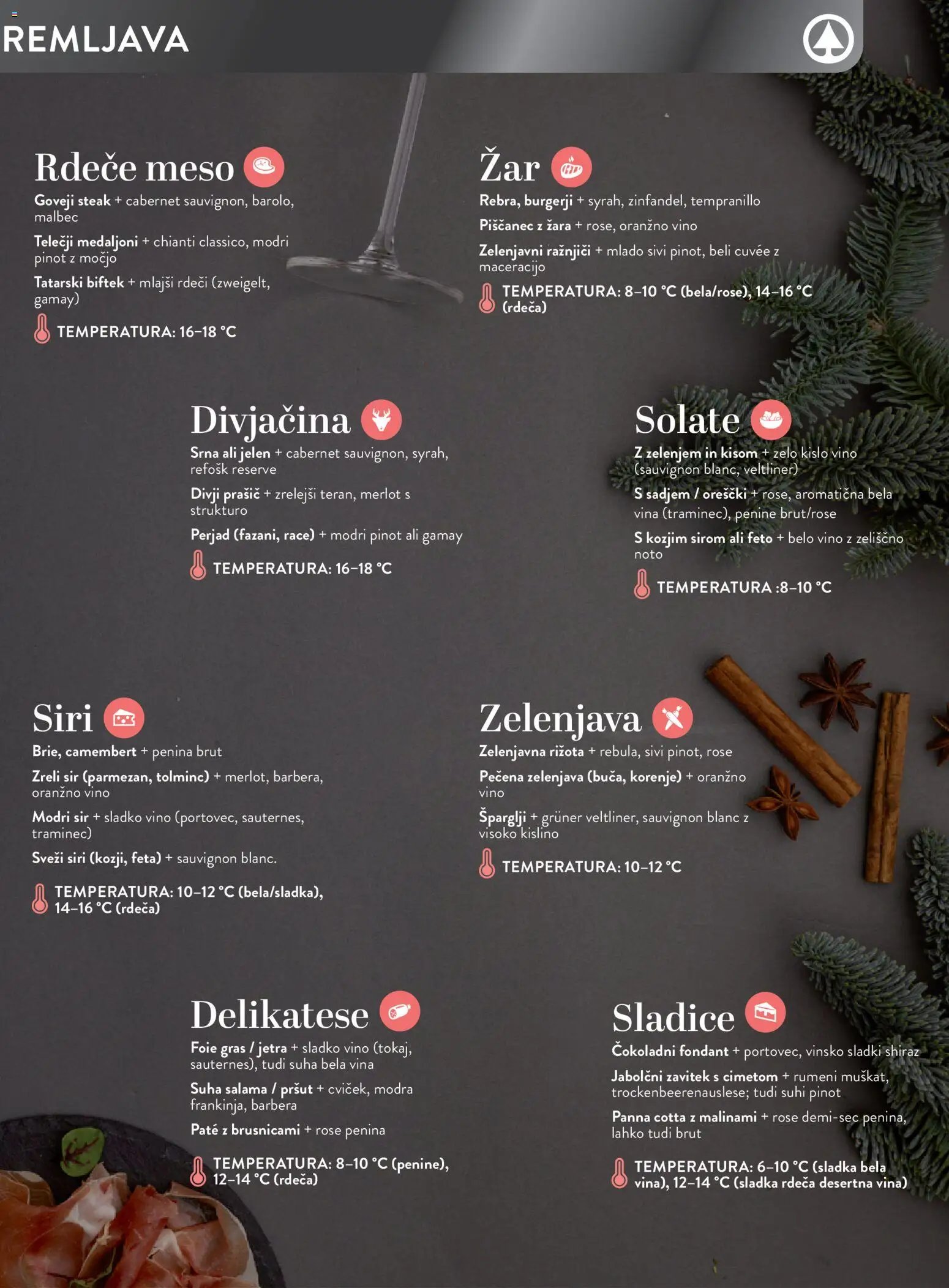 Spar katalog vino