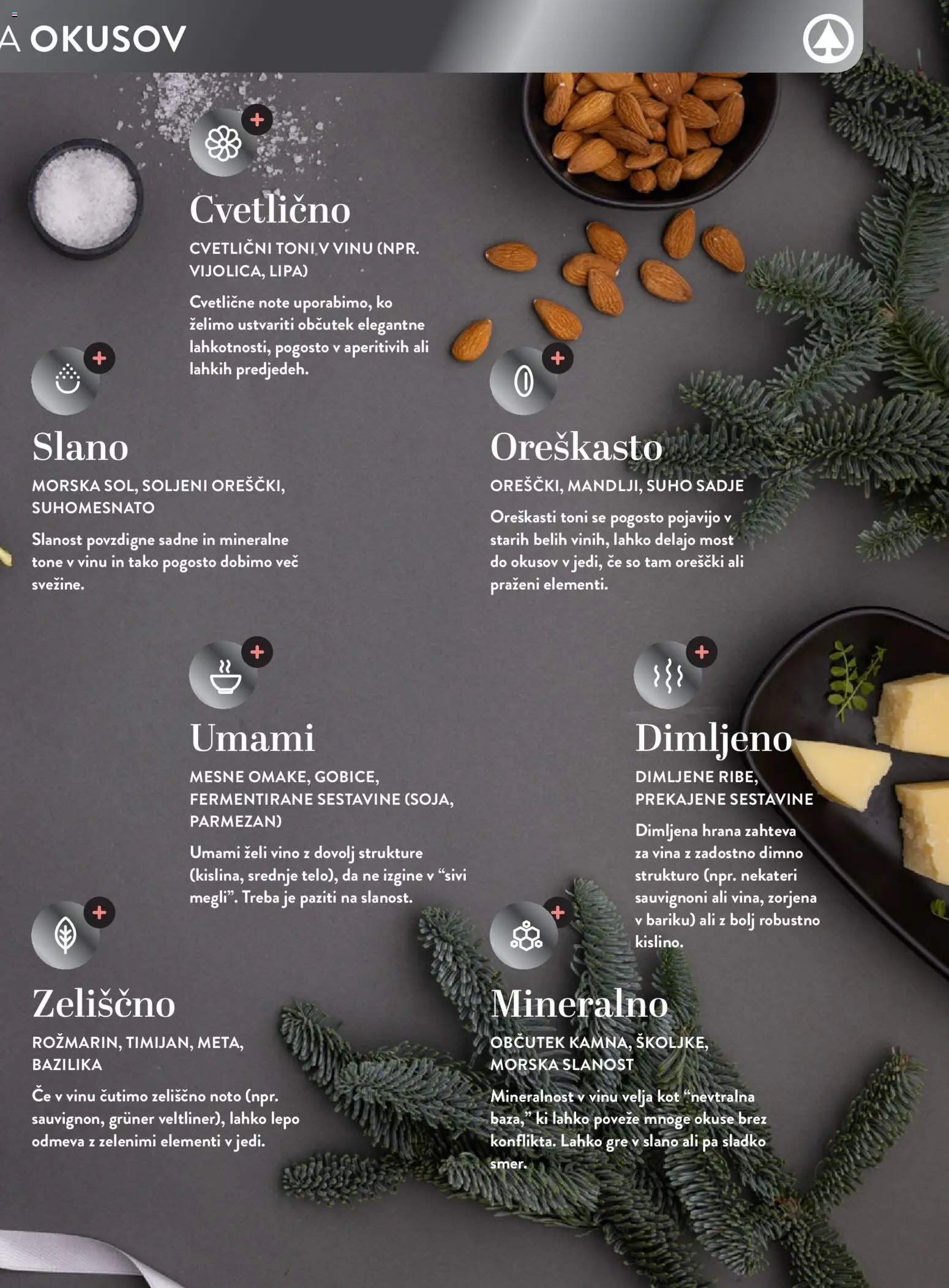 Spar katalog vino
