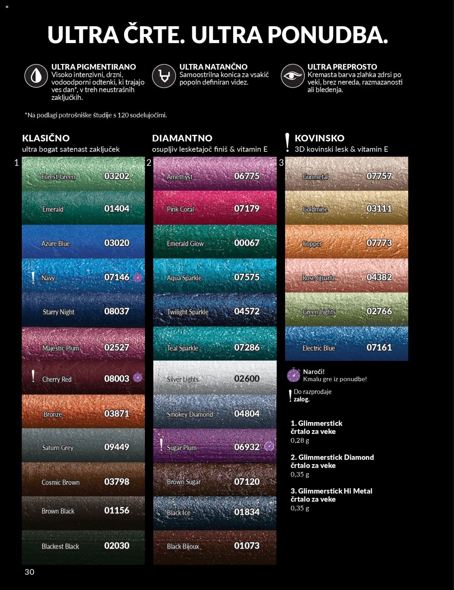 Avon katalog (2025-12-29 - 2026-01-31)