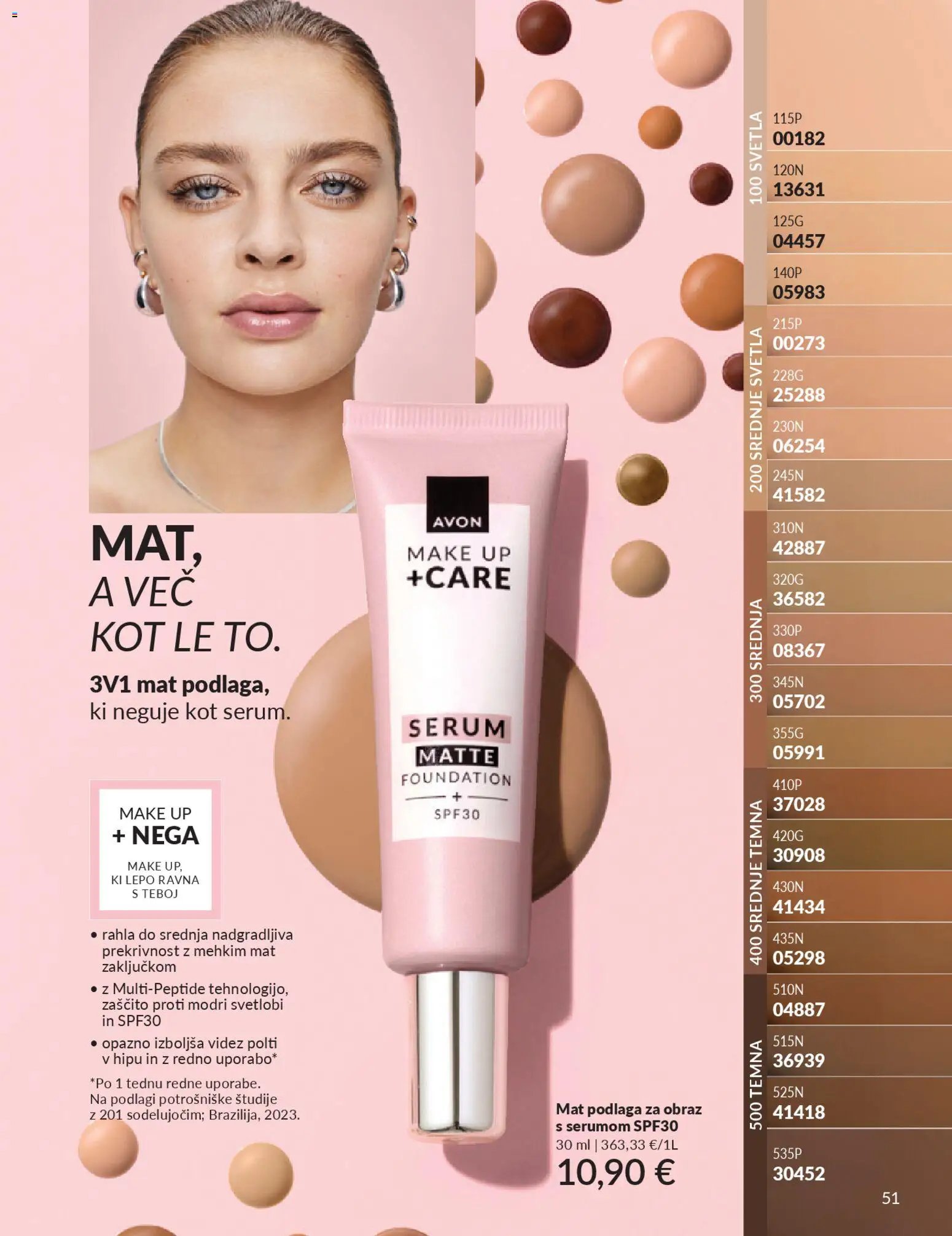 Avon katalog (2025-12-29 - 2026-01-31)