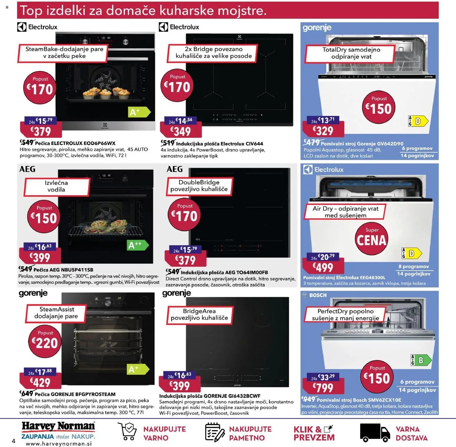 Harvey Norman katalog (2026-01-14 - 2026-01-20)