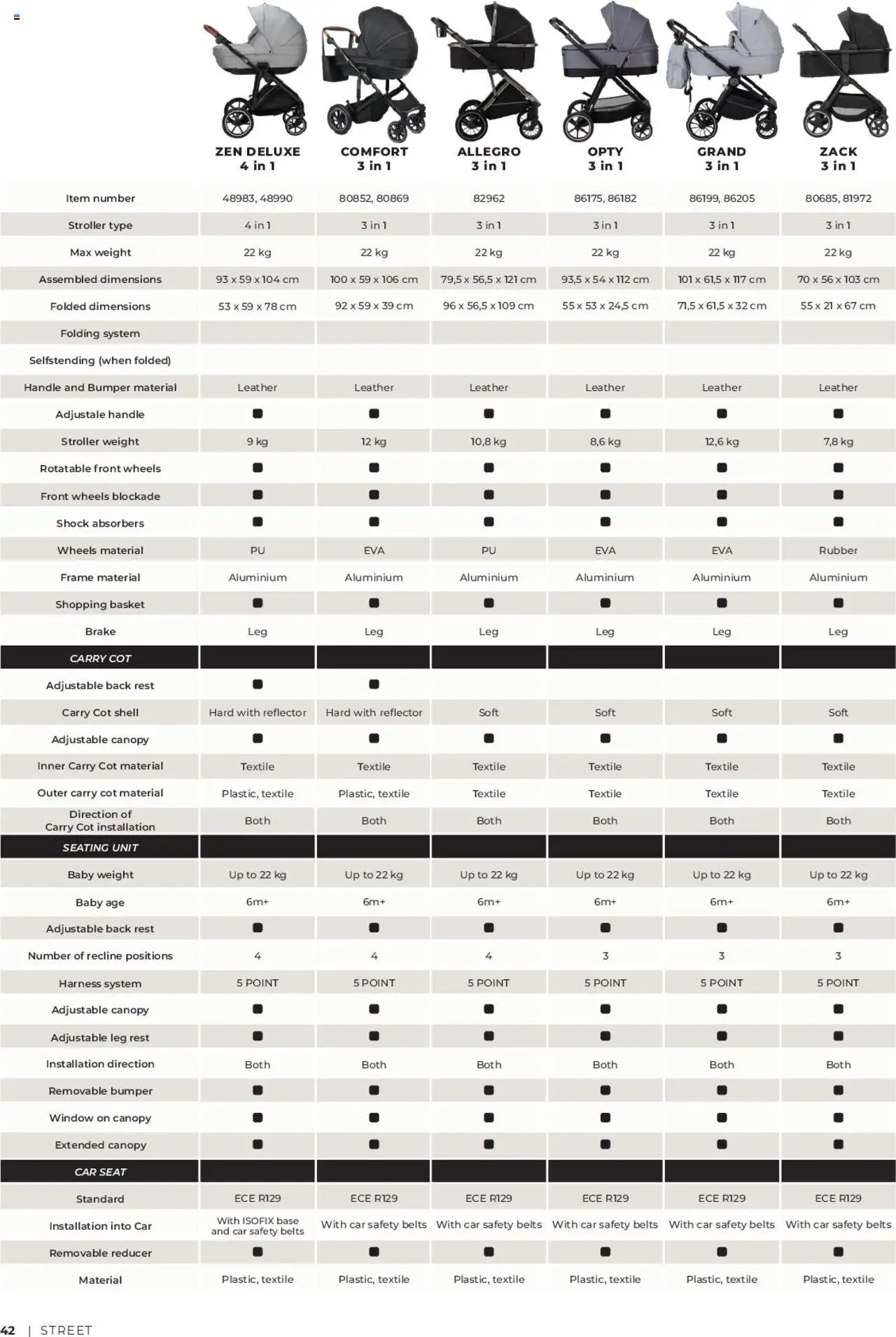 Baby center katalog freeon (2025-09-01 - 2026-06-30)