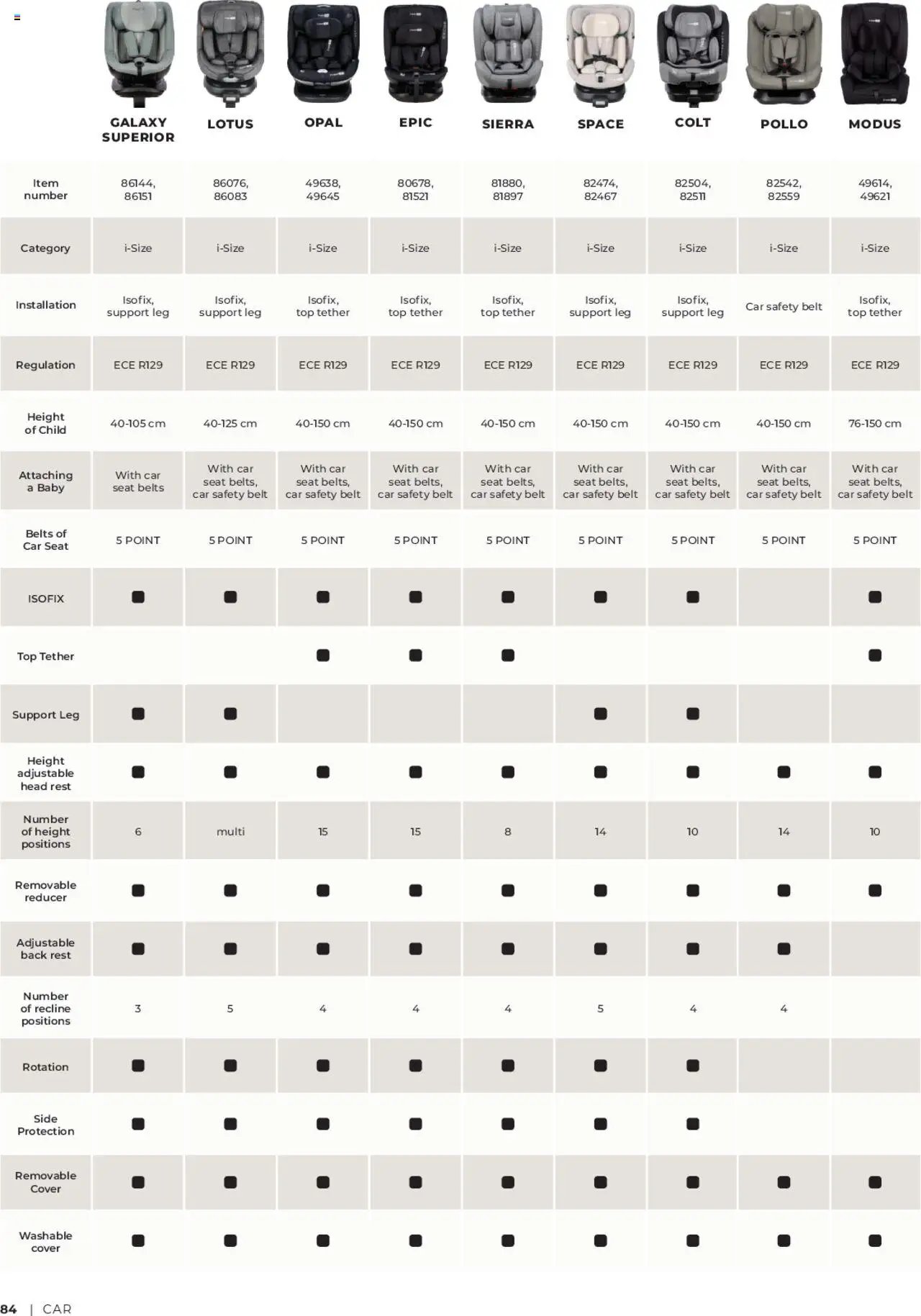 Baby center katalog freeon (2025-09-01 - 2026-06-30)
