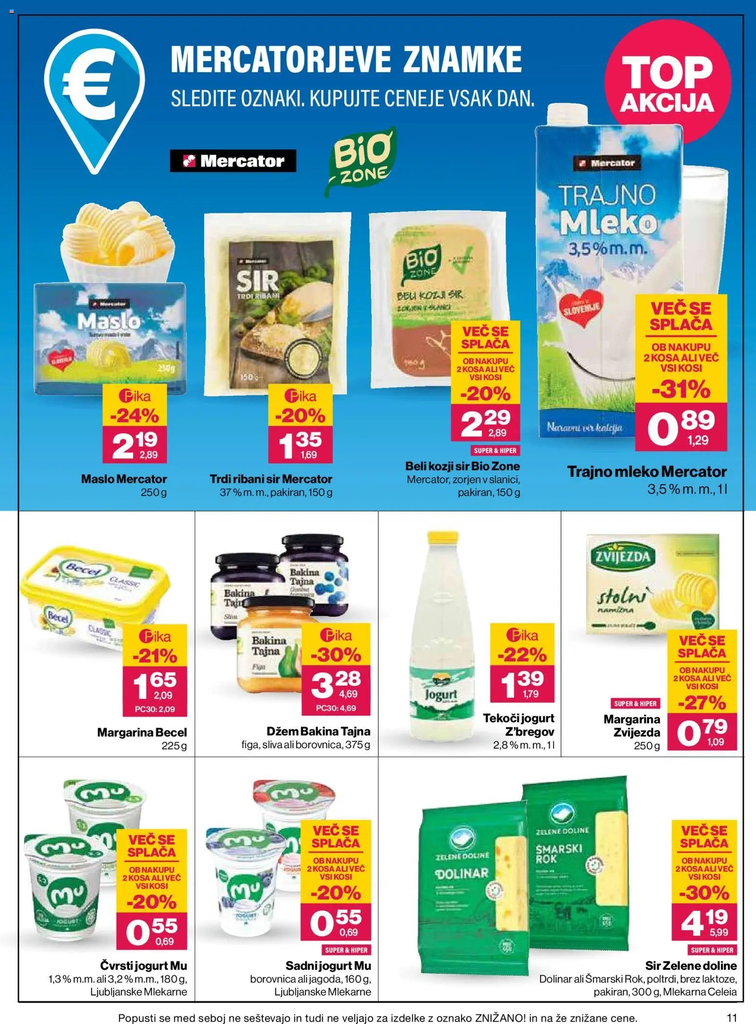 Mercator katalog