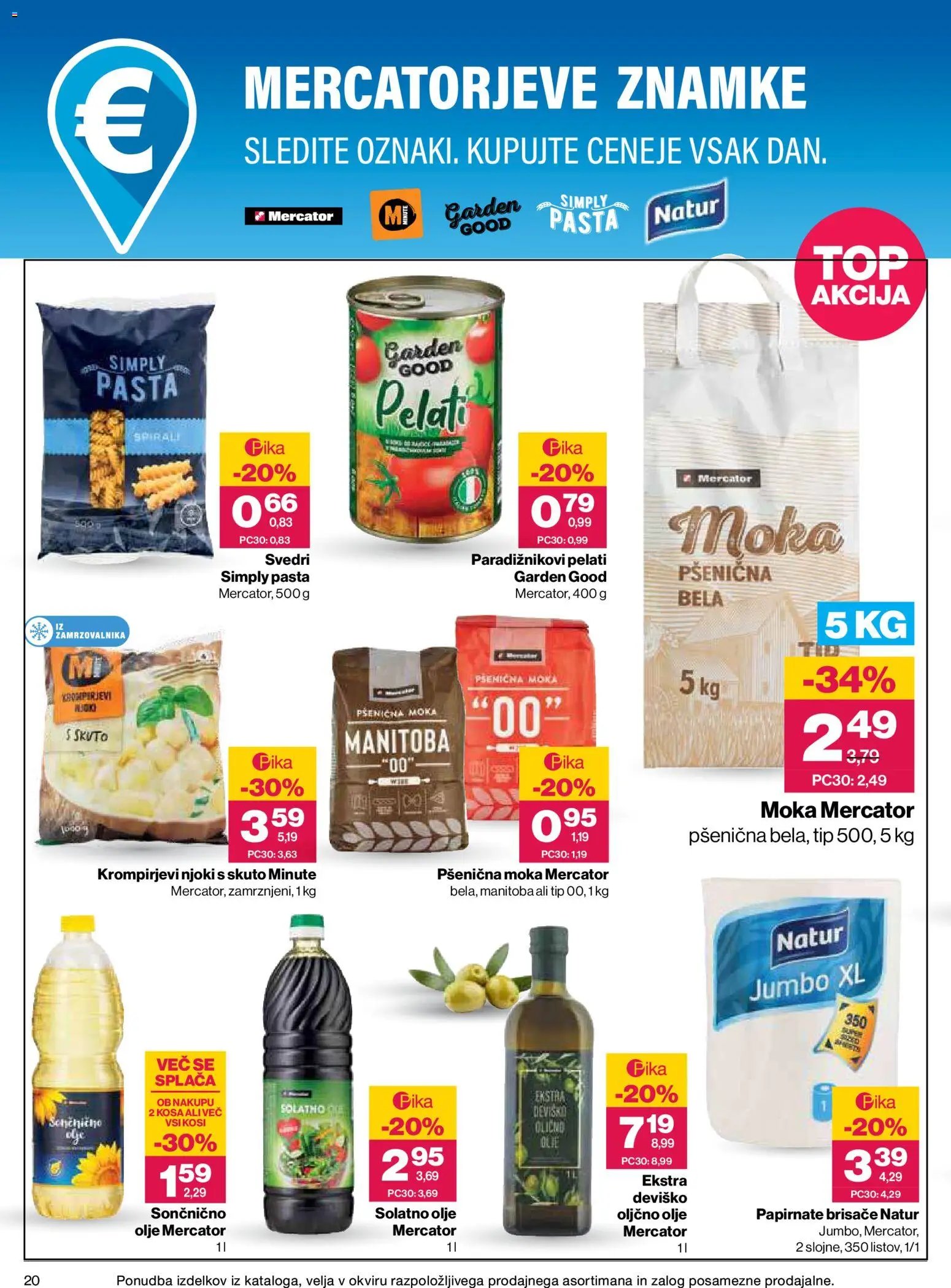 Mercator katalog