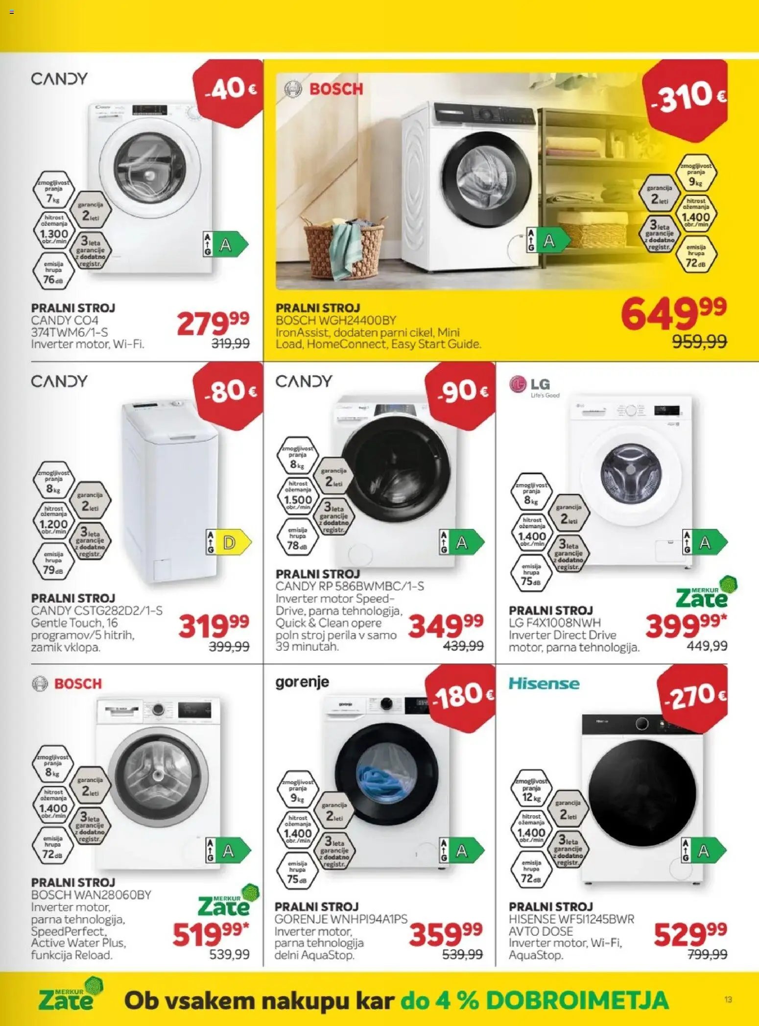 Merkur katalog (2025-12-03 - 2026-01-06)