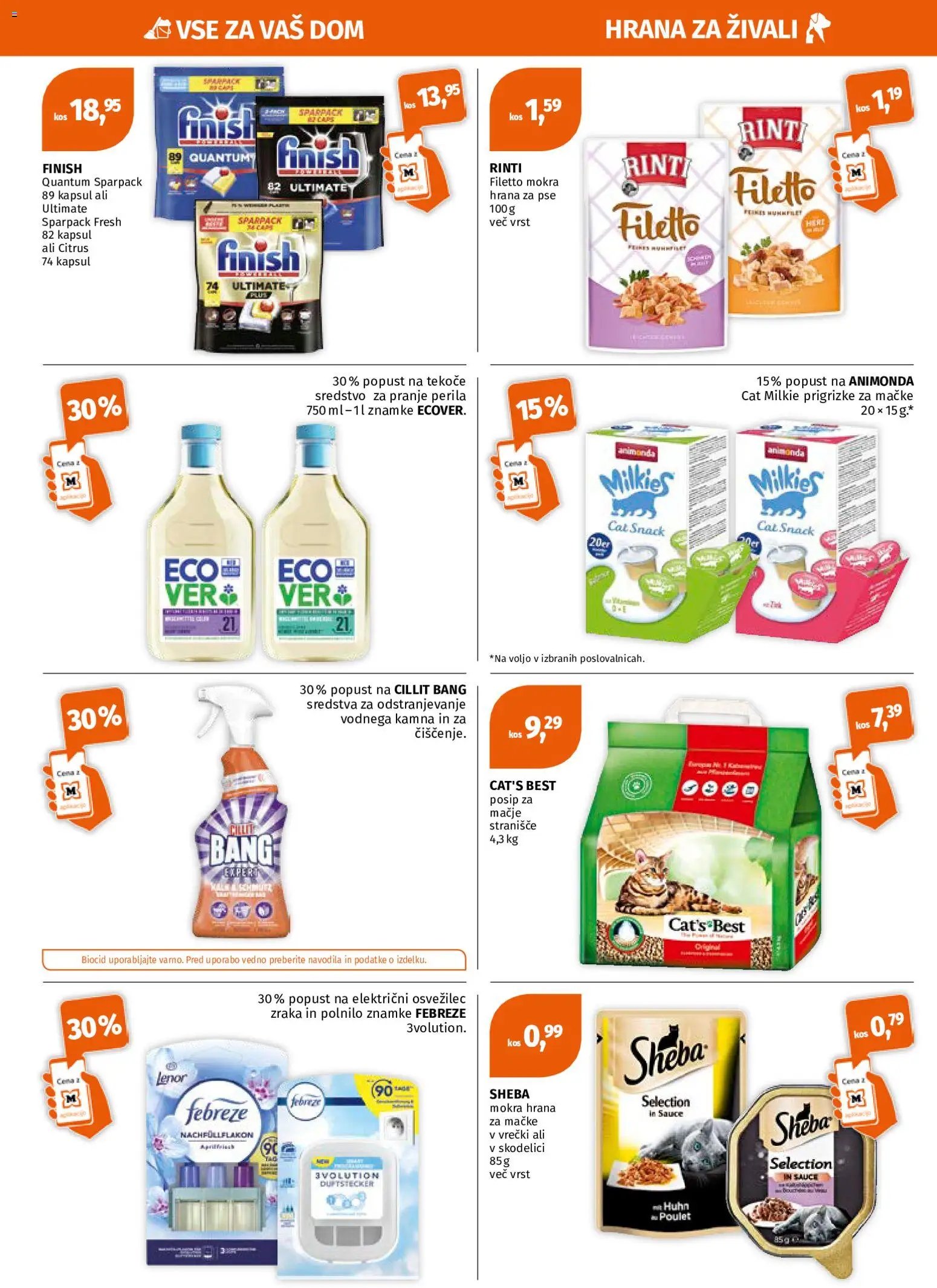Müller katalog