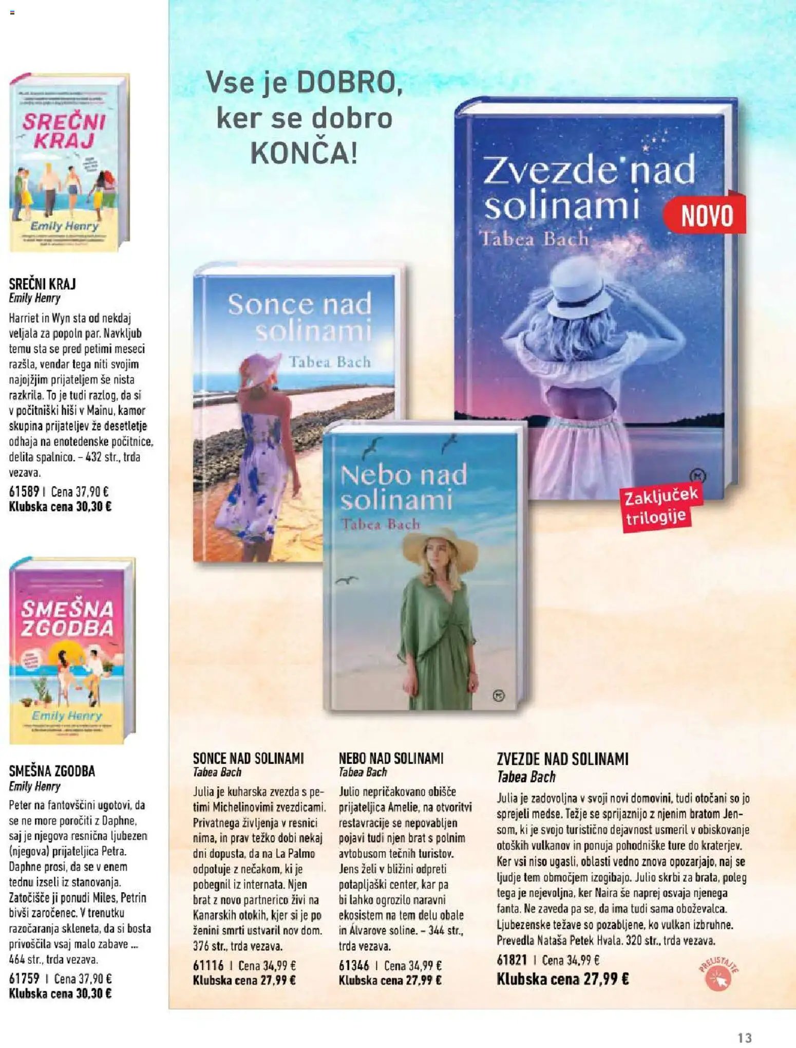 Mladinska Knjiga katalog