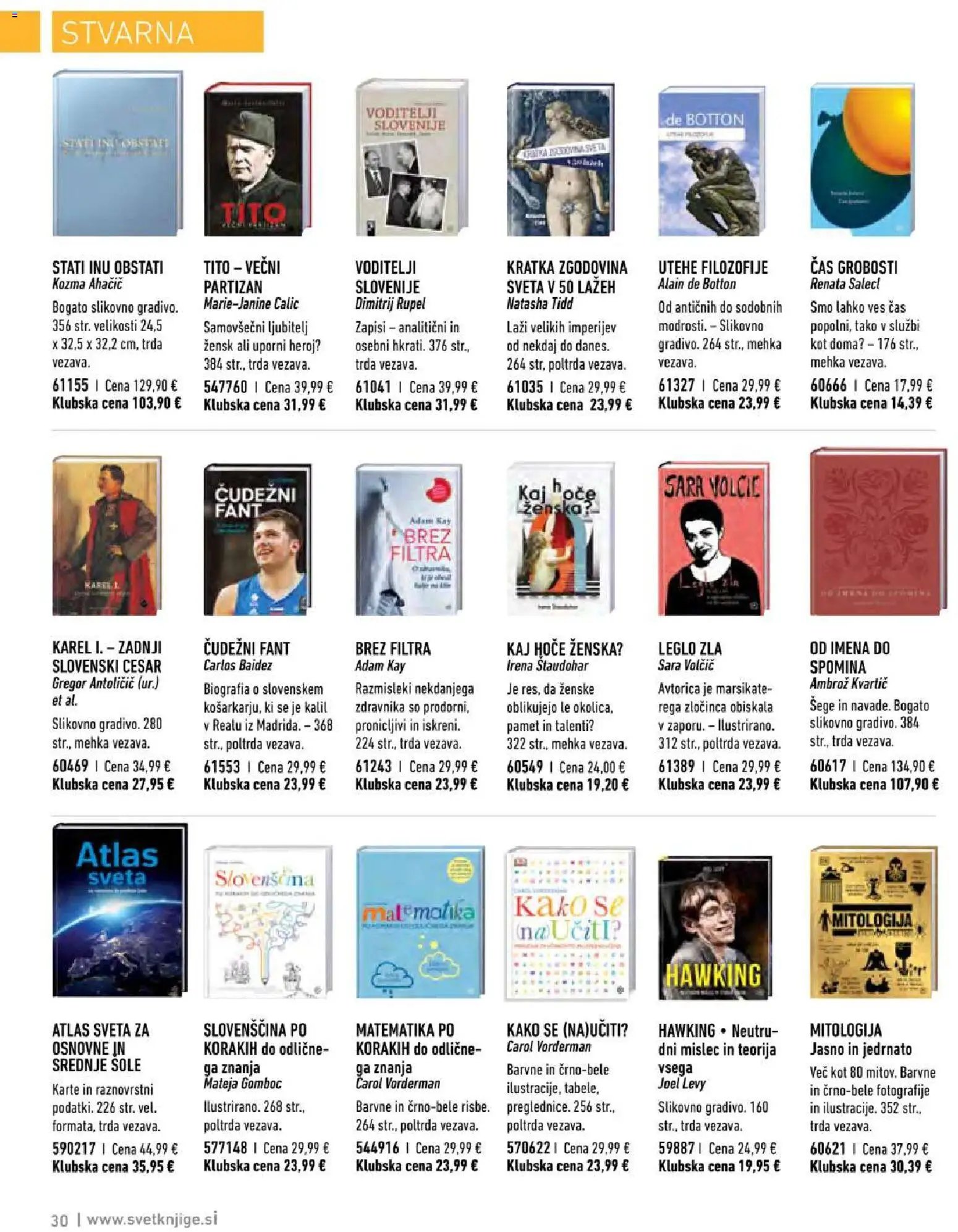 Mladinska Knjiga katalog