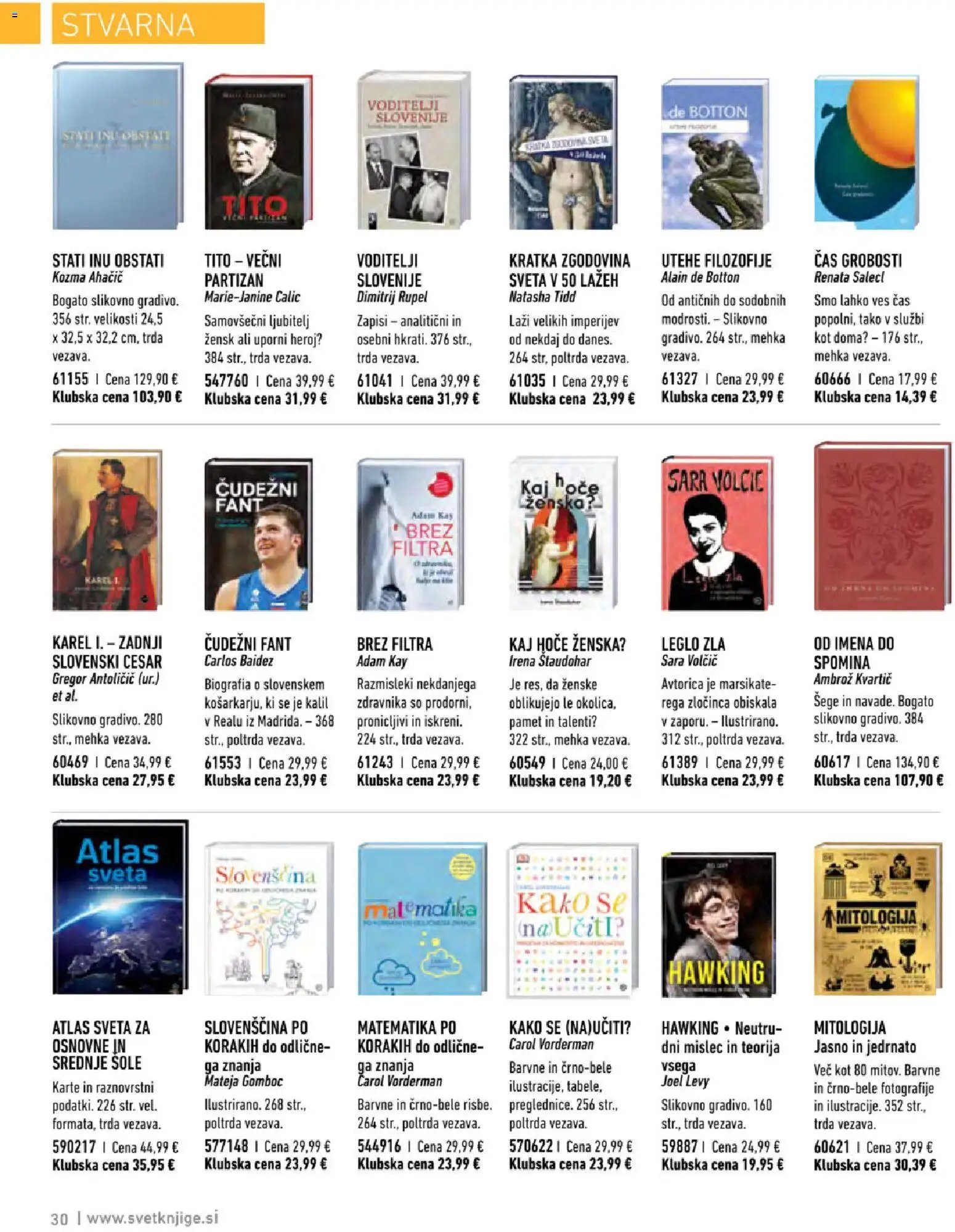 Mladinska Knjiga katalog