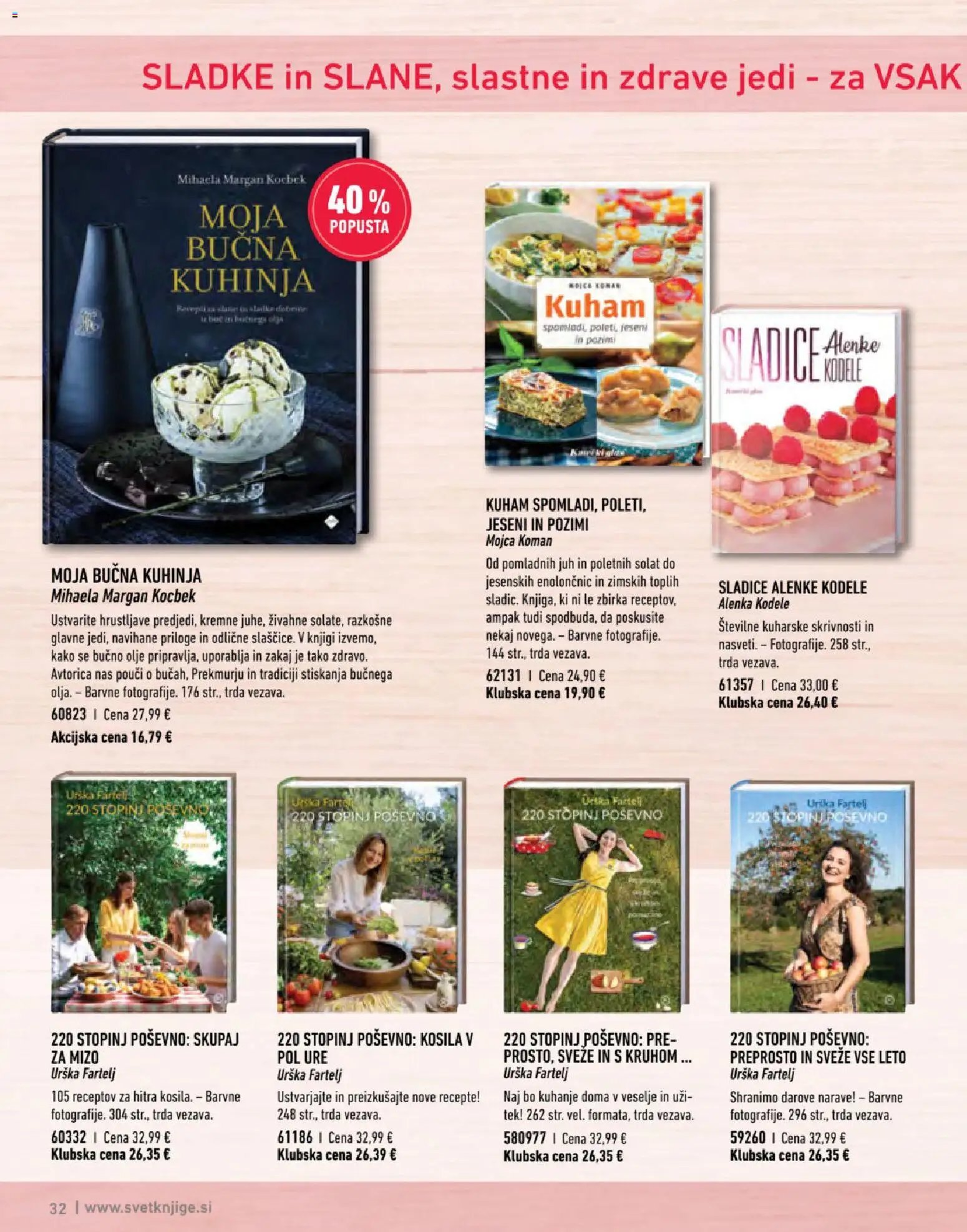 Mladinska Knjiga katalog