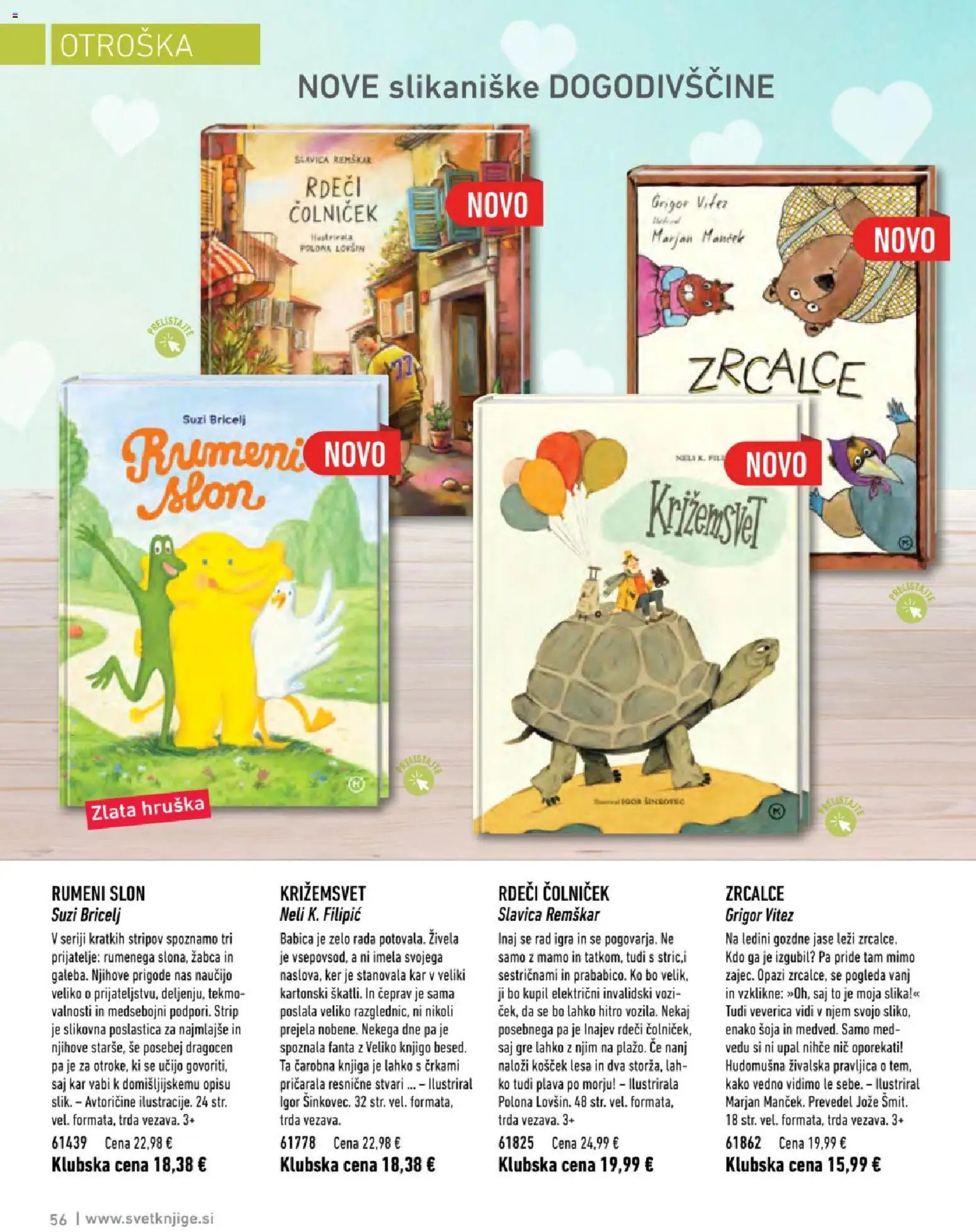 Mladinska Knjiga katalog