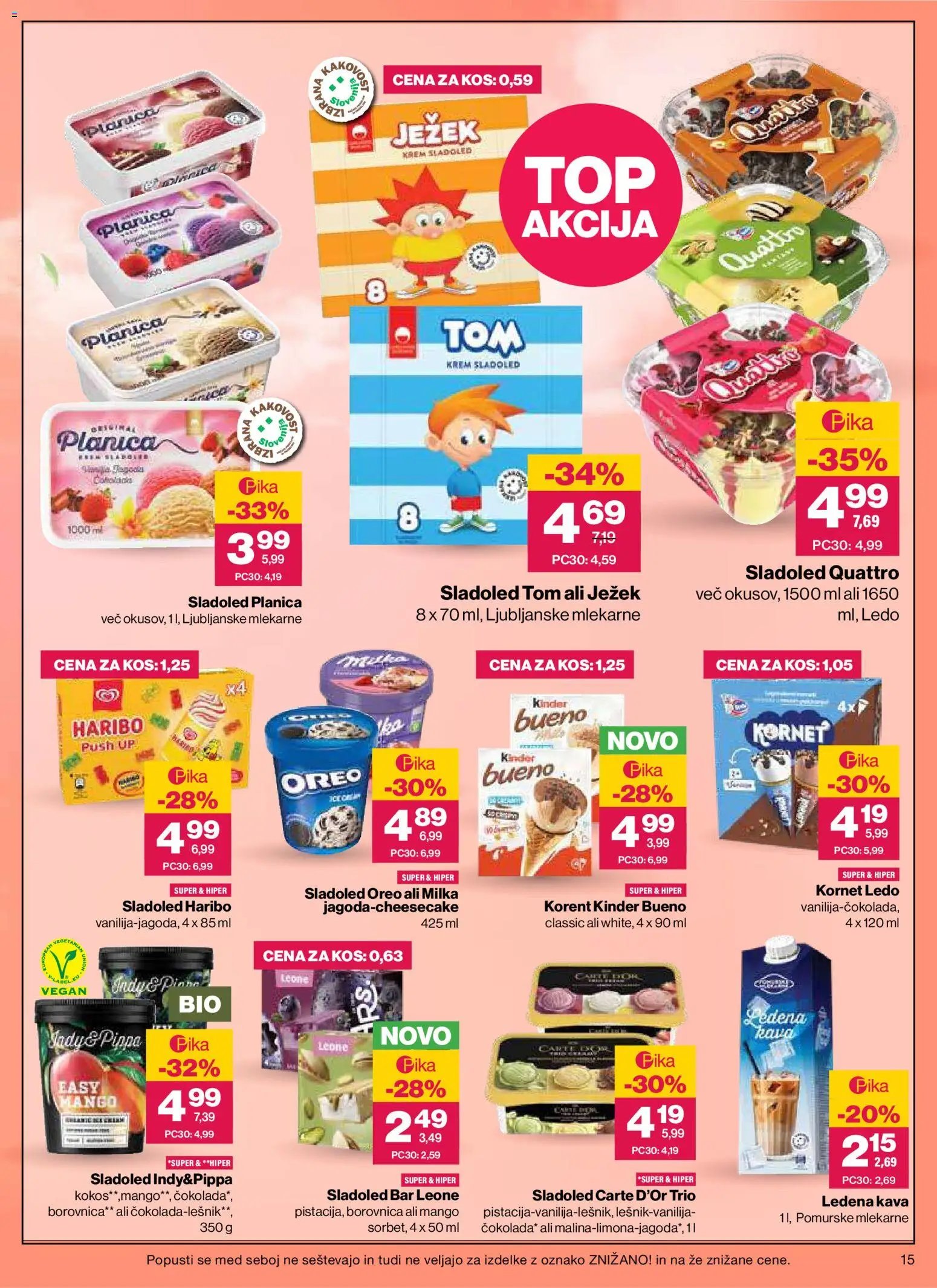 Mercator katalog