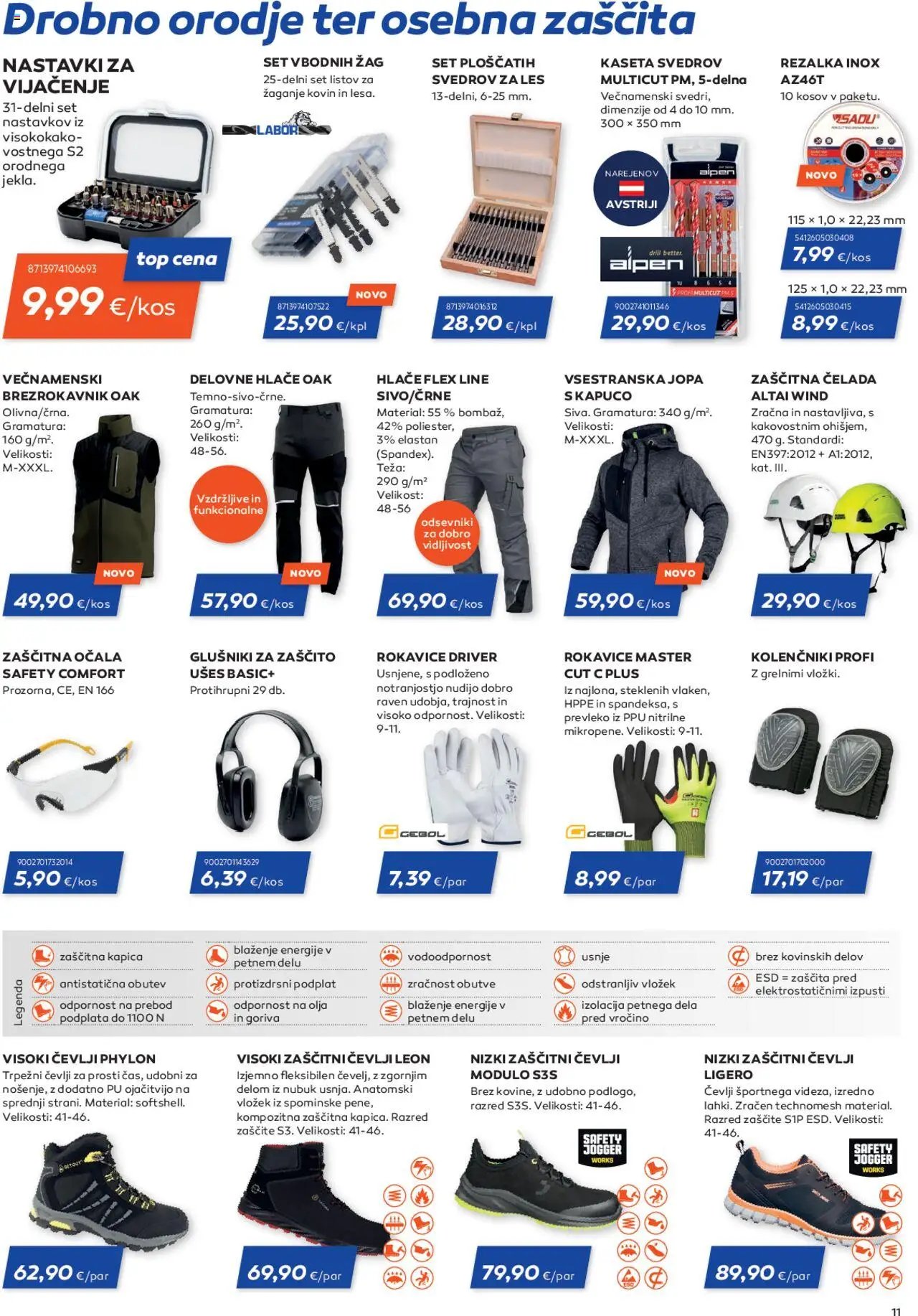 Topdom katalog (2025-09-08 - 2025-10-04)