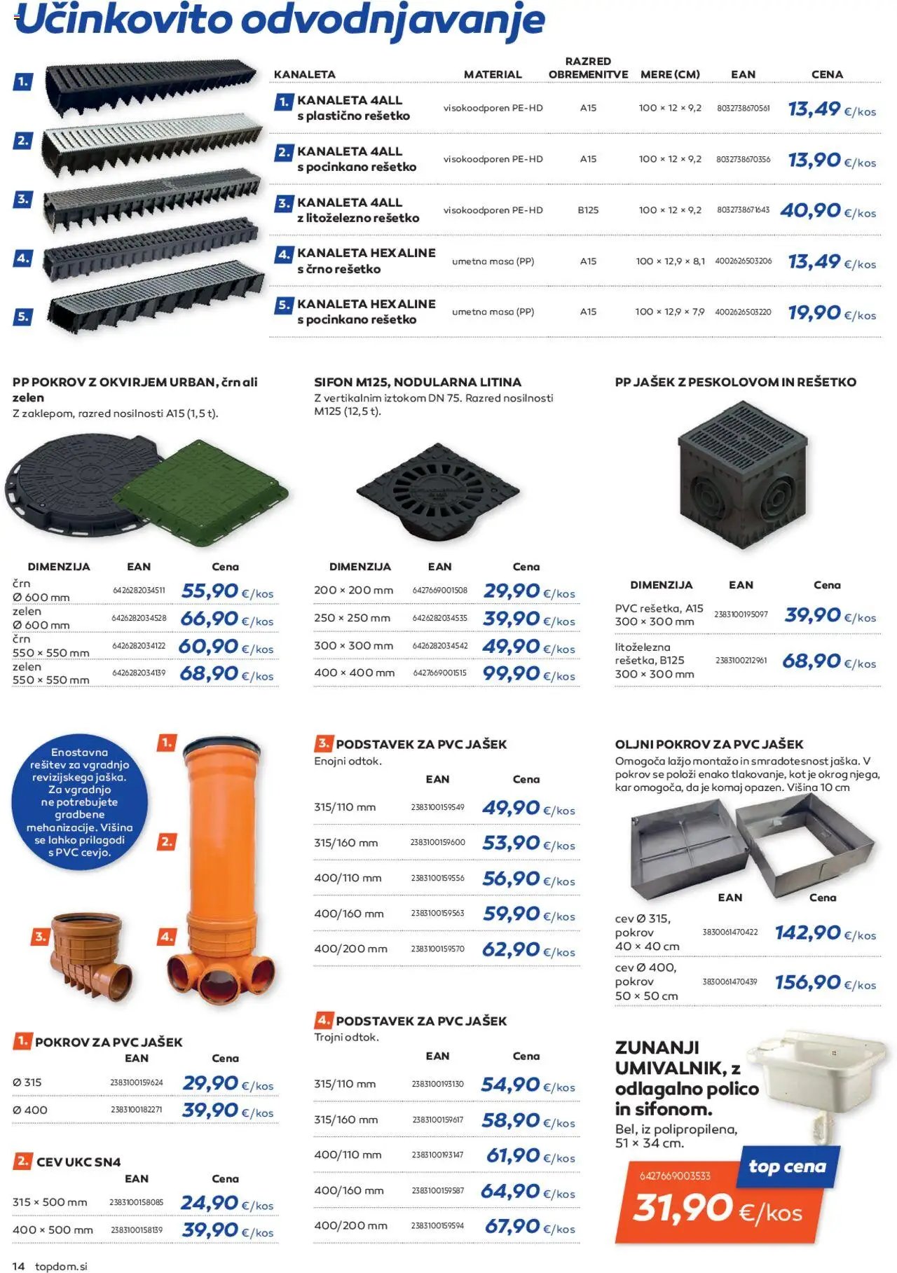 Topdom katalog (2025-09-08 - 2025-10-04)