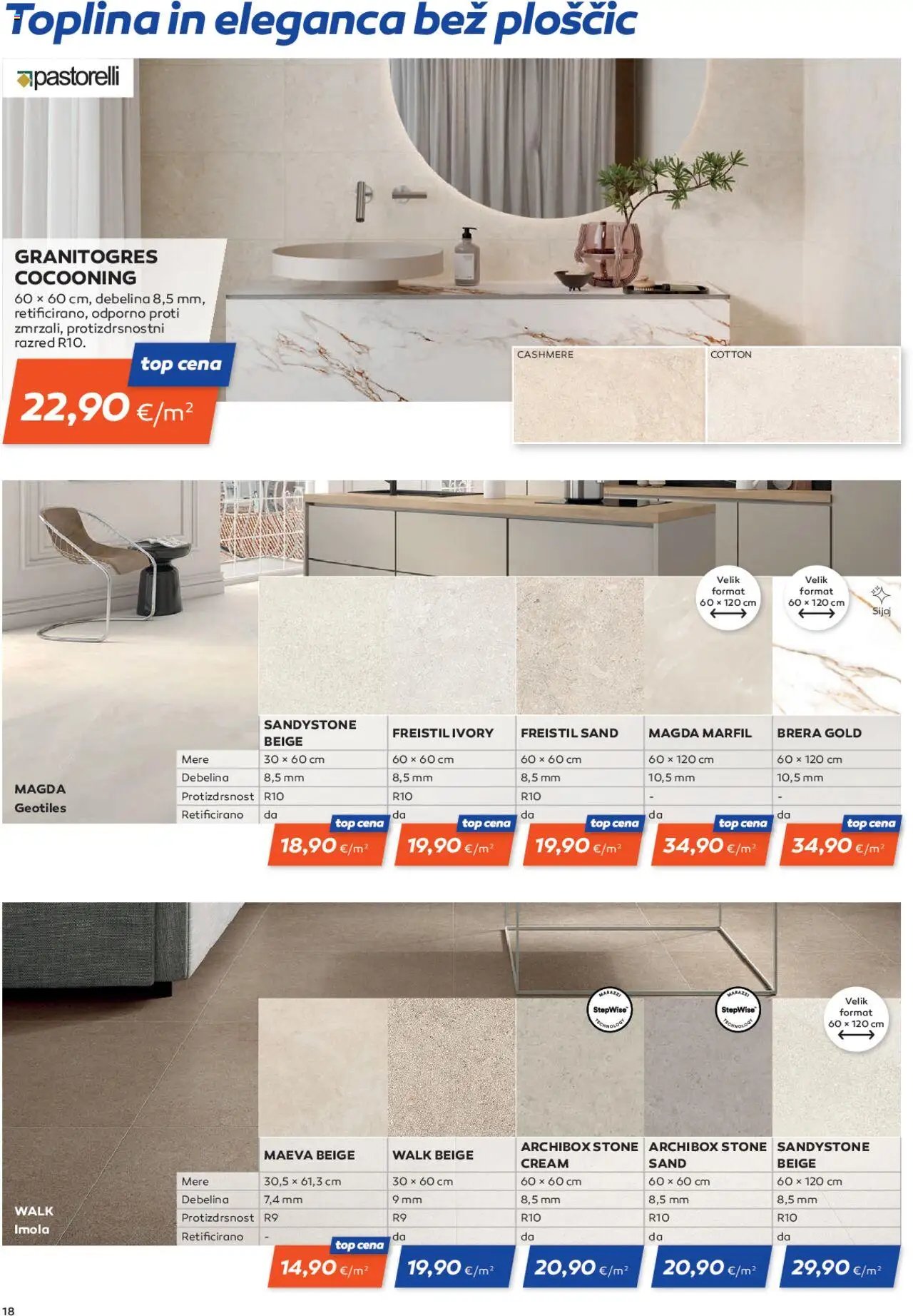 Topdom katalog (2025-09-08 - 2025-10-04)