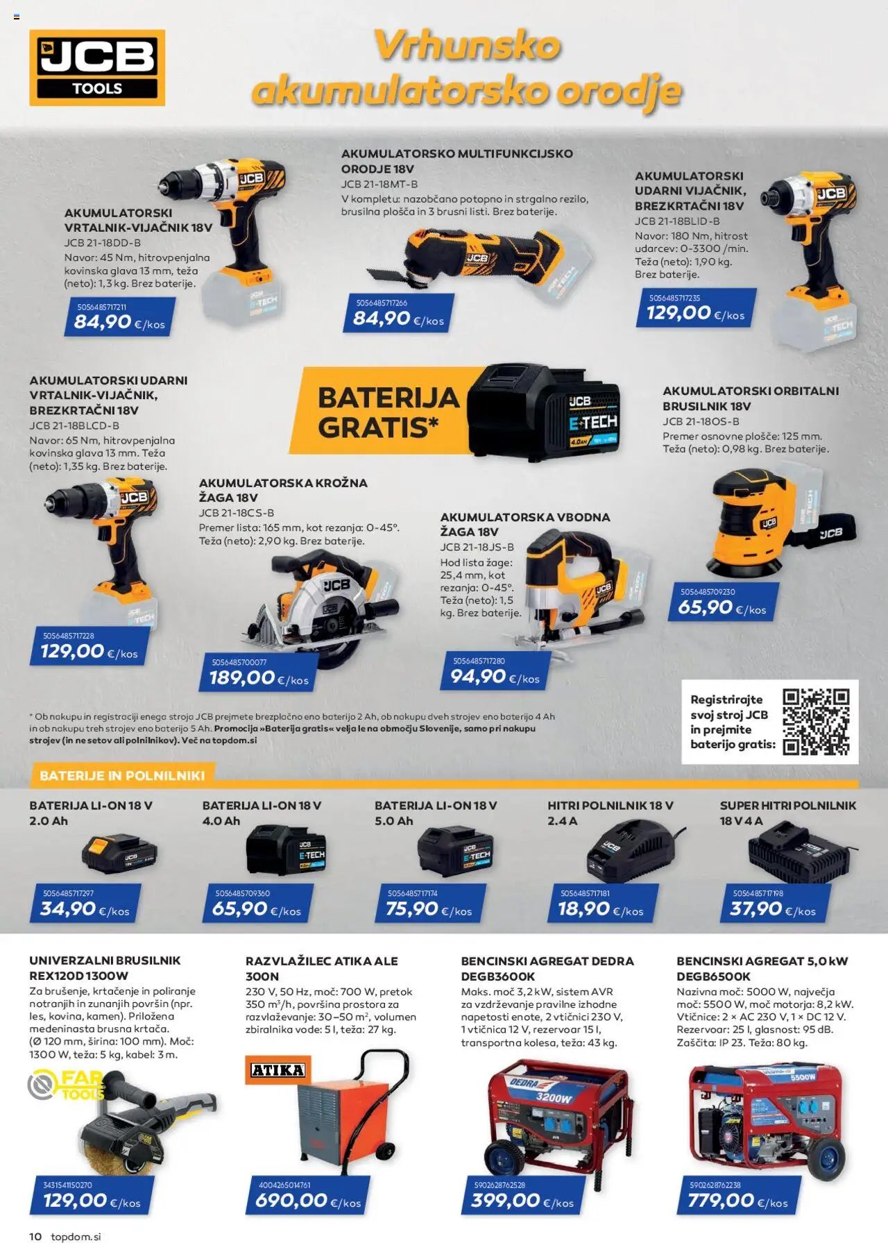 Topdom katalog (2025-09-08 - 2025-10-04)