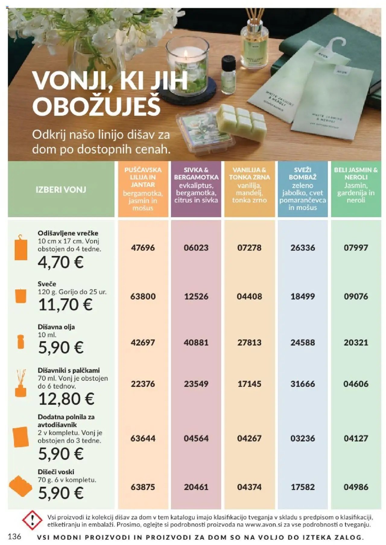 Avon katalog (2025-07-31 - 2025-08-31)