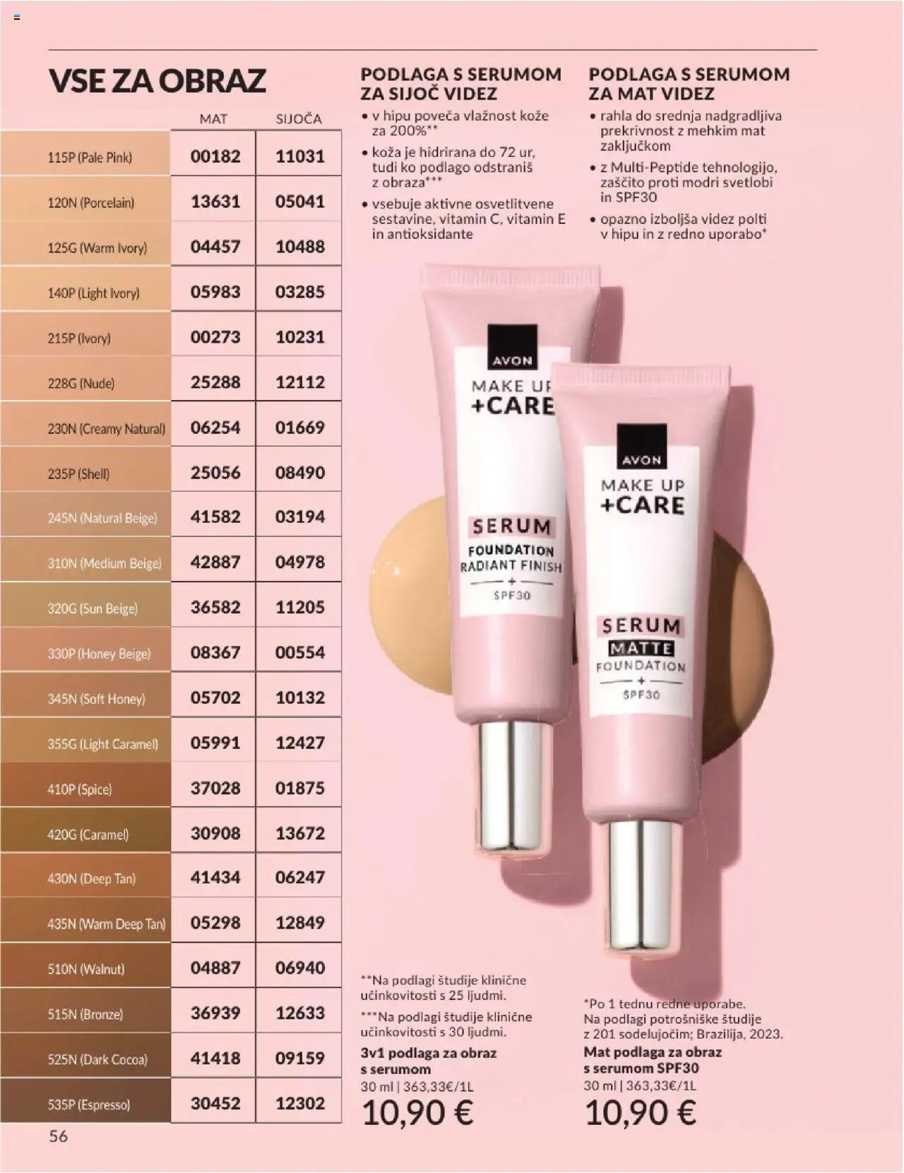 Avon katalog (2025-07-31 - 2025-08-31)