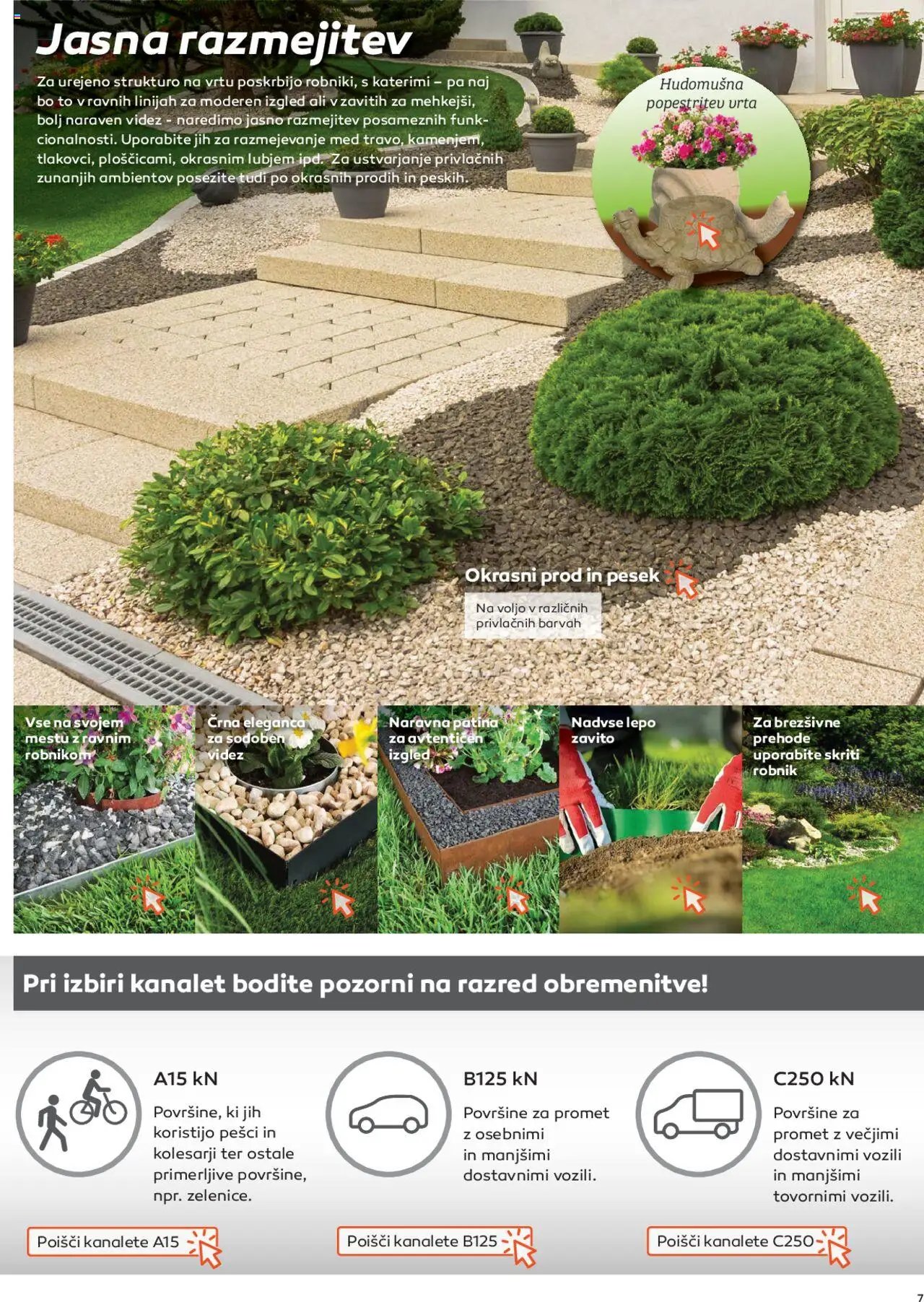 Topdom katalog (2025-04-01 - 2025-10-31)