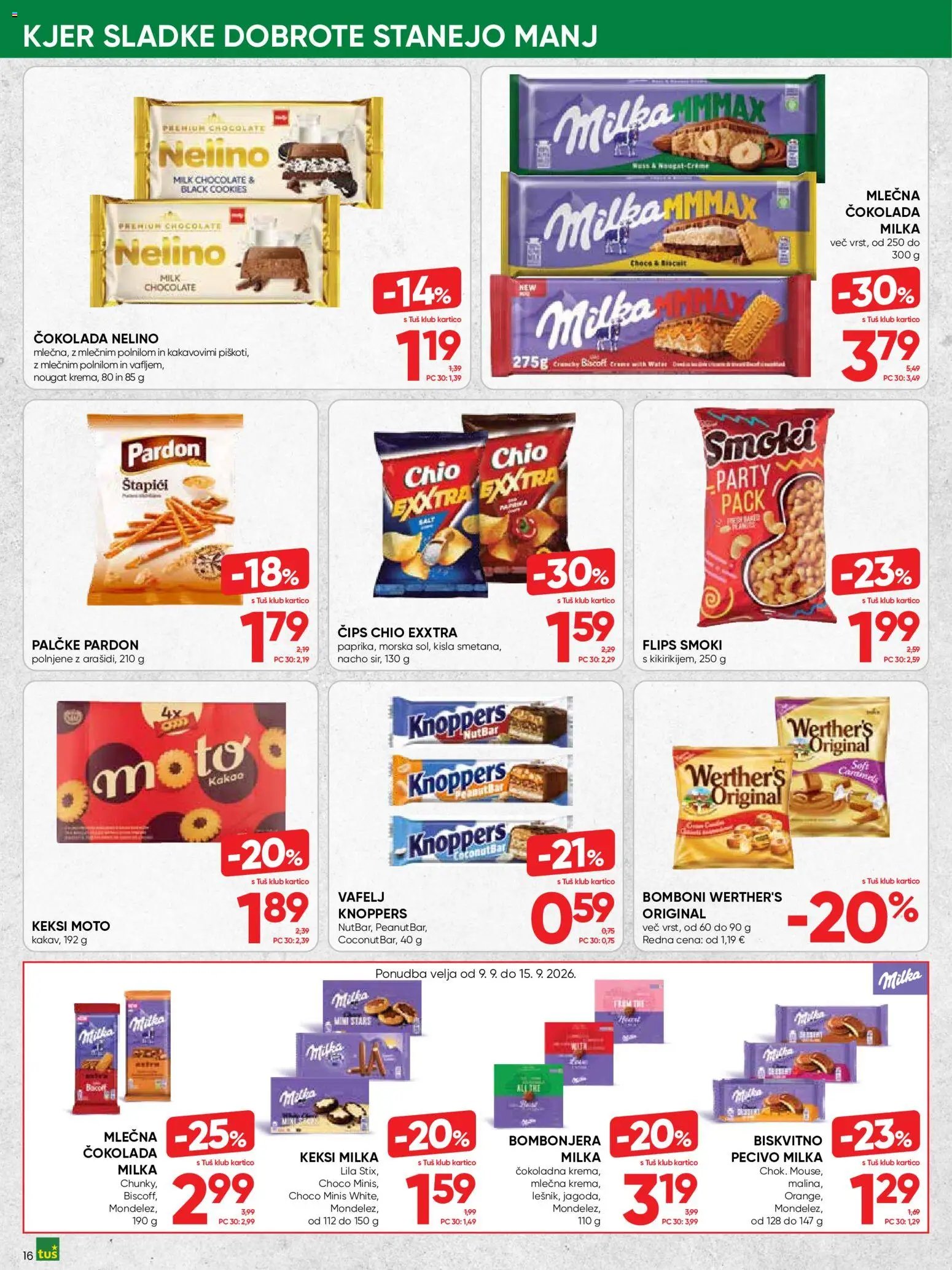 Tuš katalog
