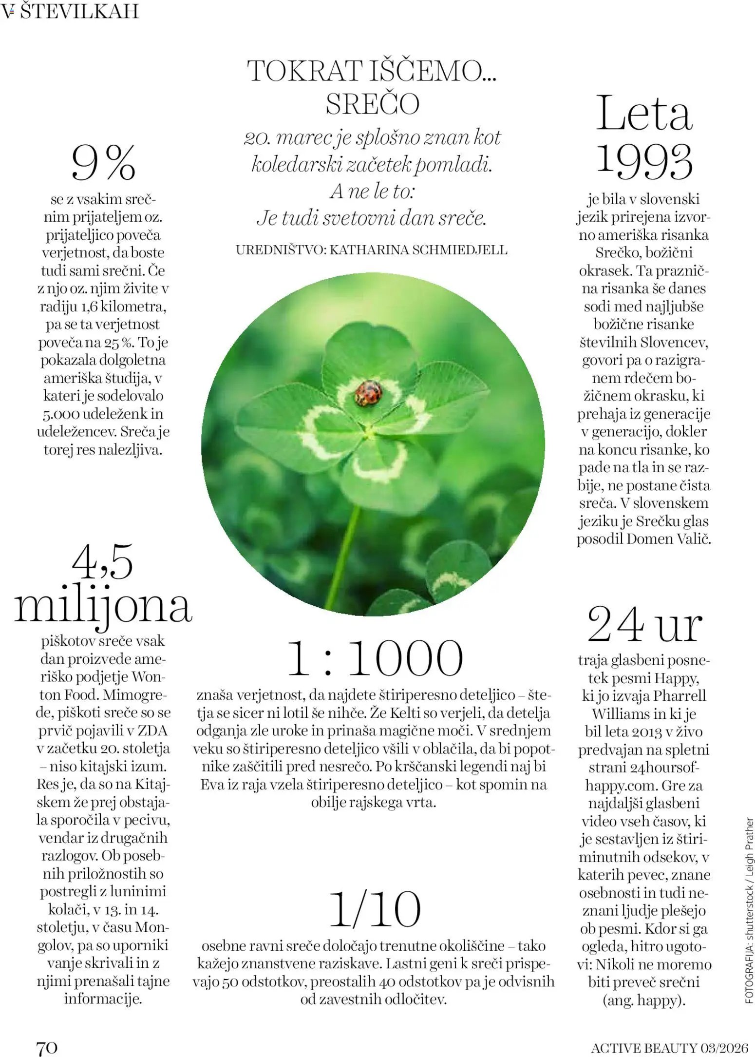 DM Drogerie Markt katalog beauty (2026-03-01 - 2026-03-31)