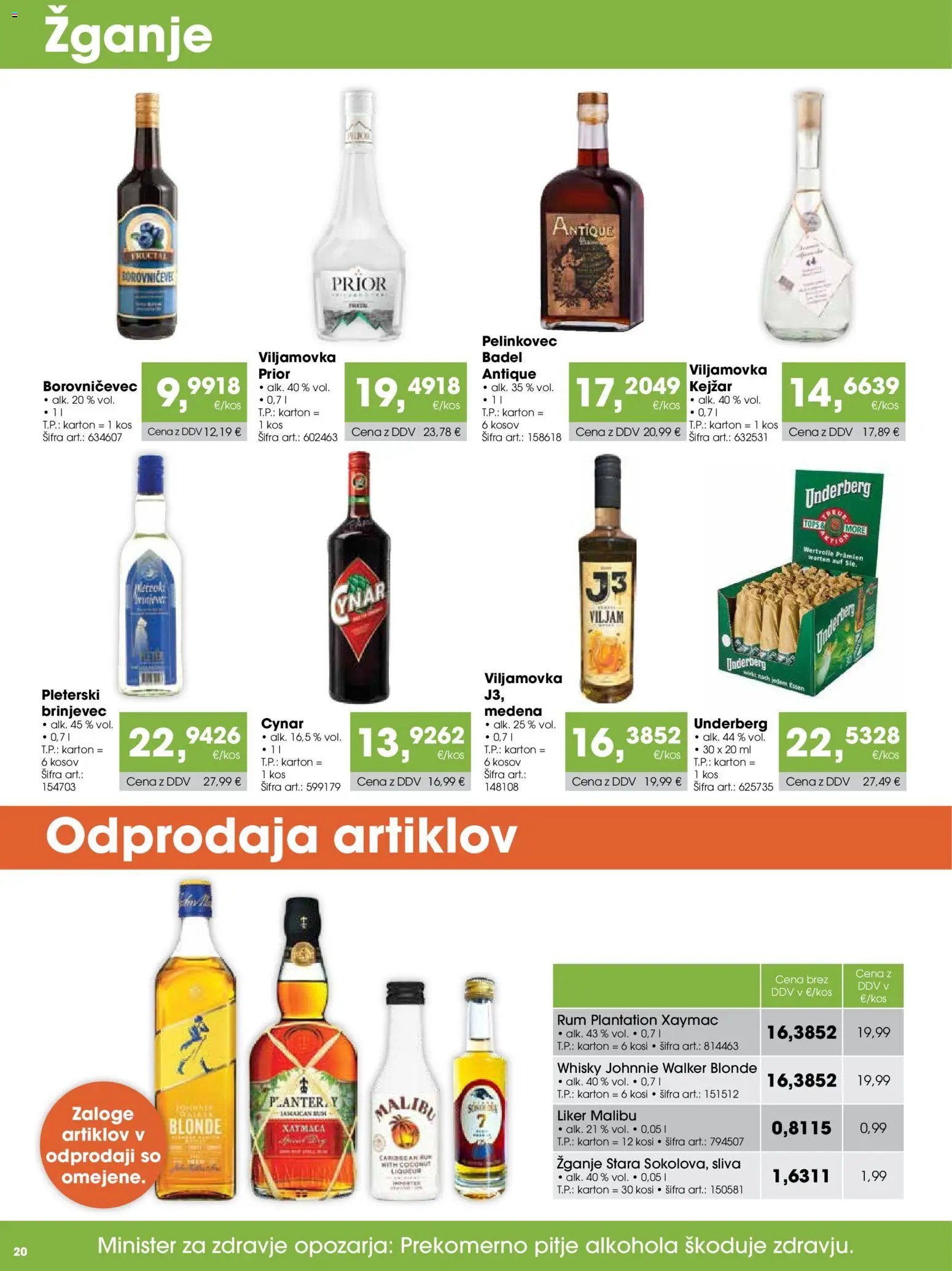 Tuš Cash & Carry Gostinec