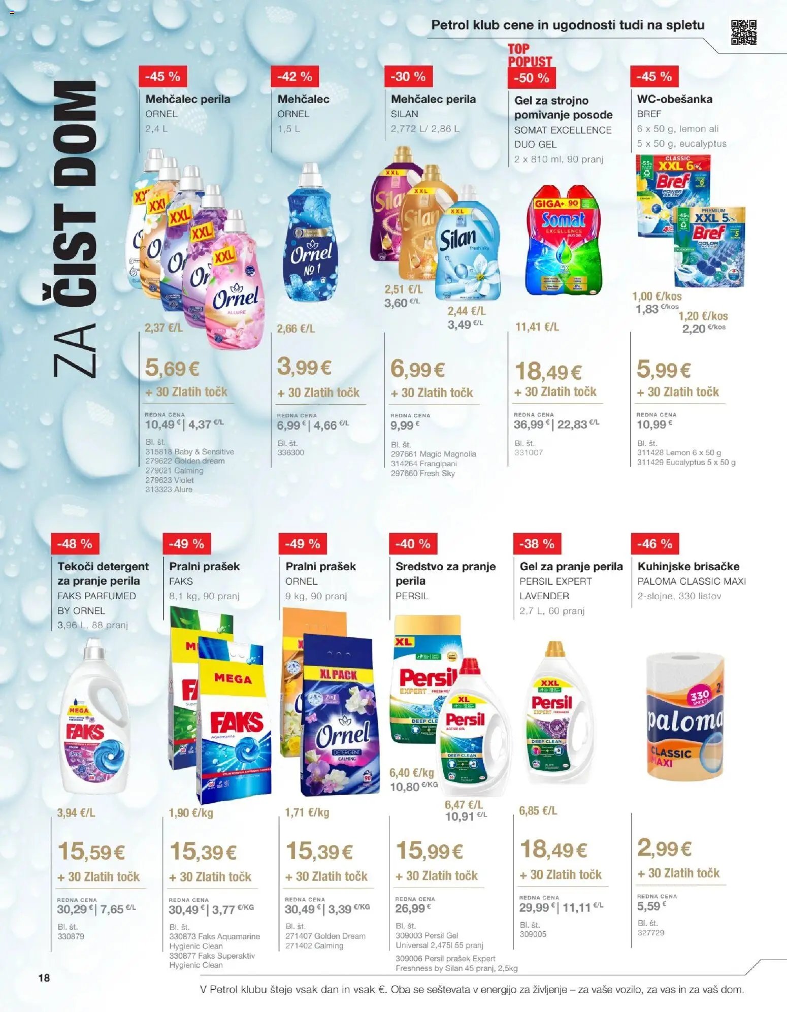 Petrol katalog