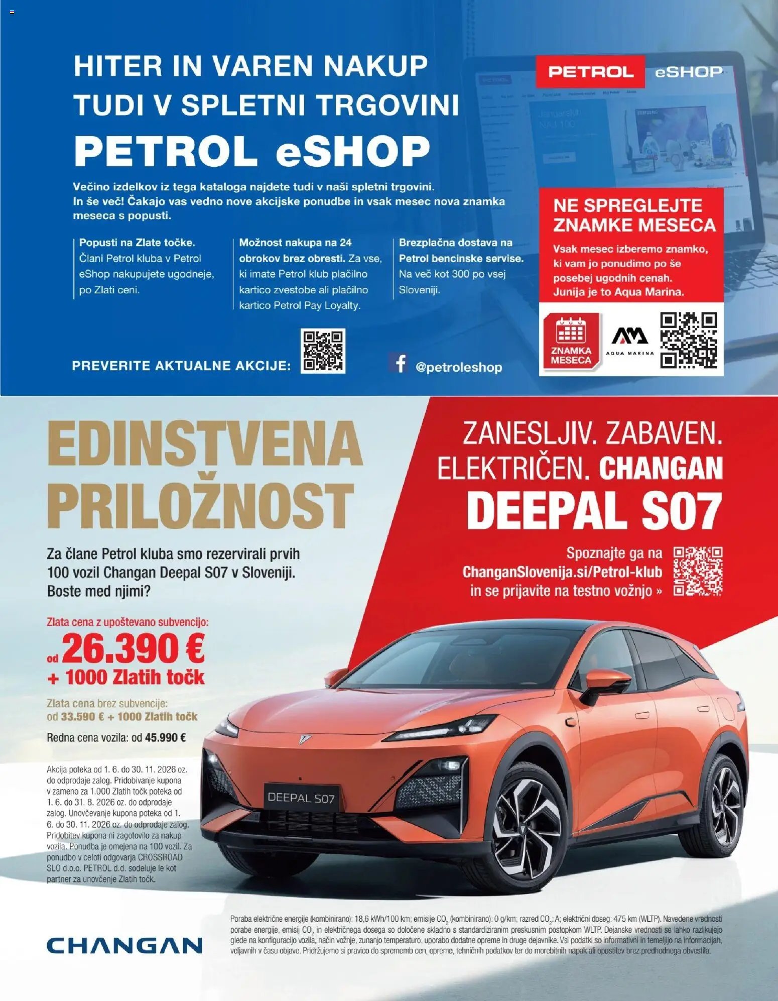 Petrol katalog