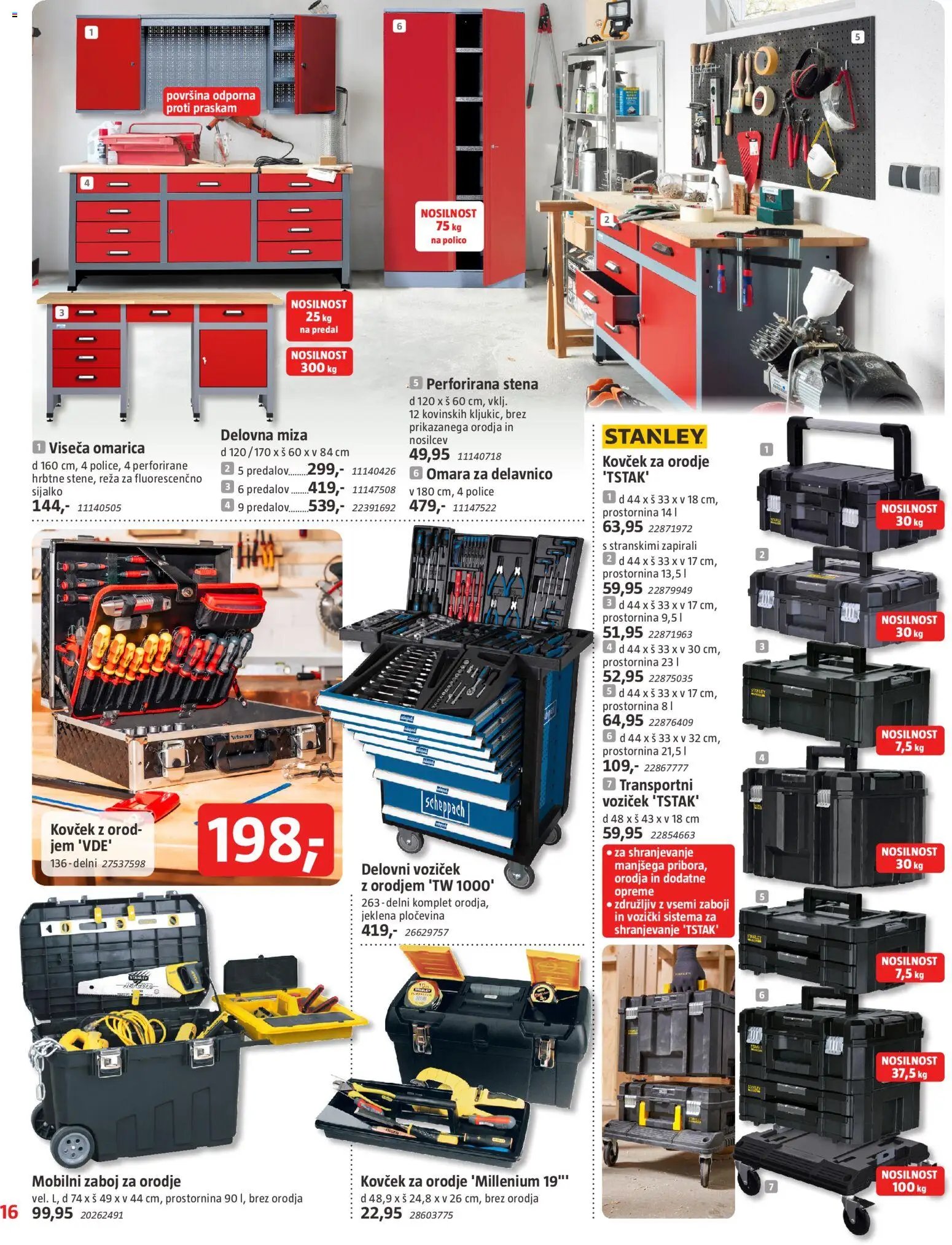 Bauhaus katalog (2026-01-01 - 2026-01-28)