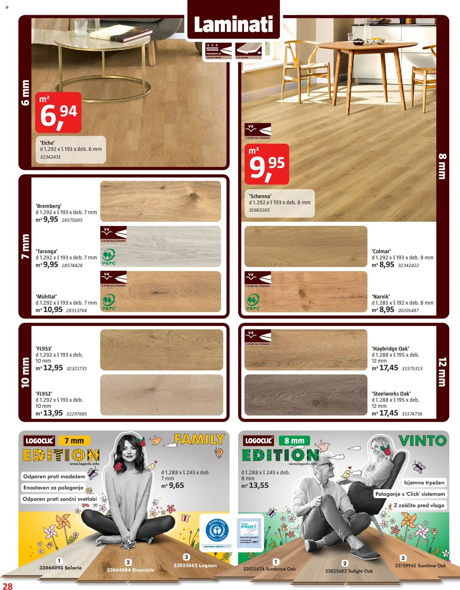 Bauhaus katalog (2026-01-01 - 2026-01-28)