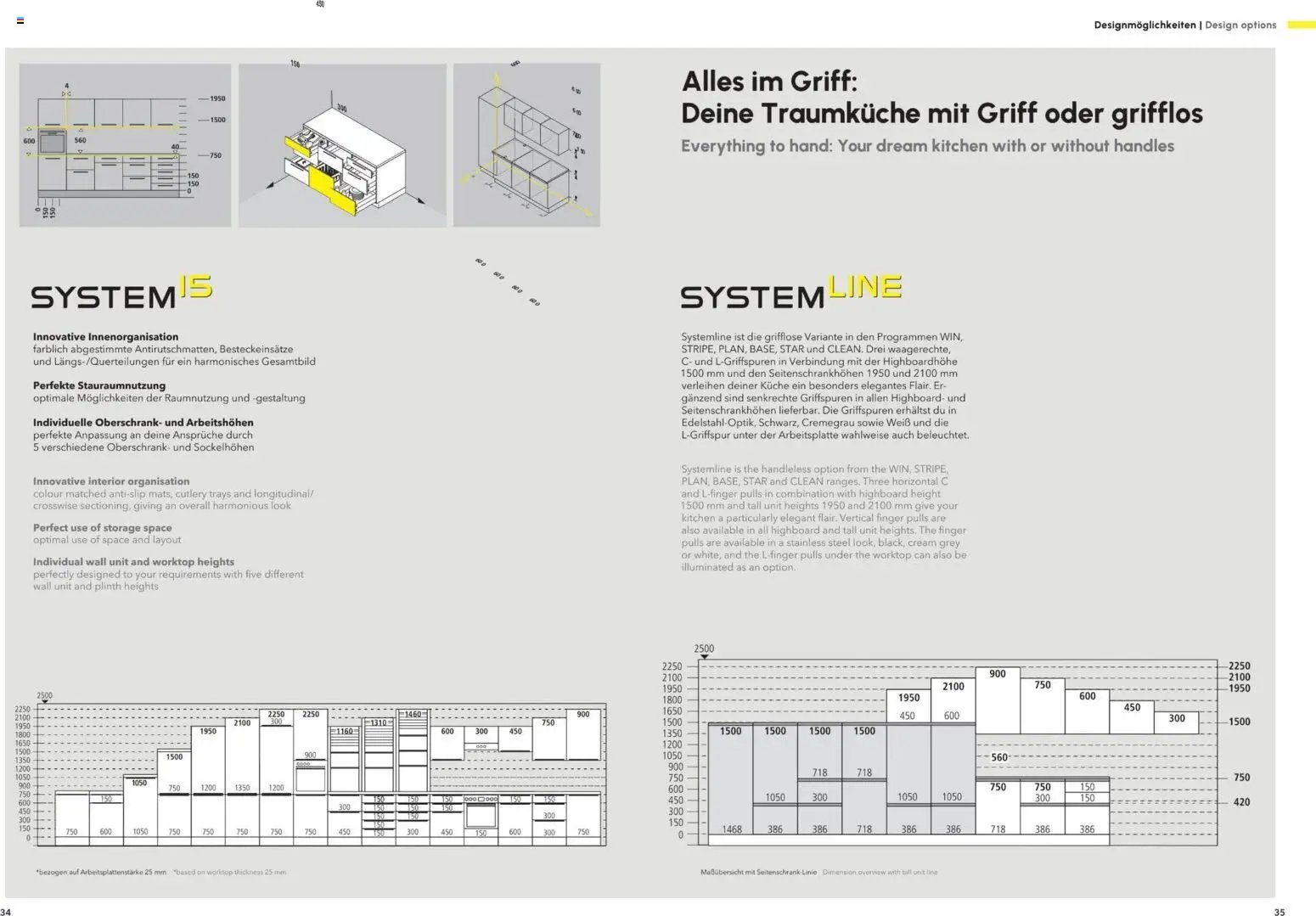 Mömax katalog express (2026-01-22 - 2026-04-30)