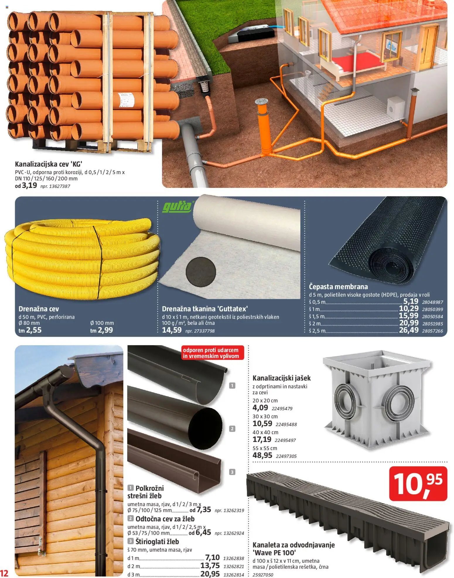Bauhaus katalog (2026-04-29 - 2026-05-19)