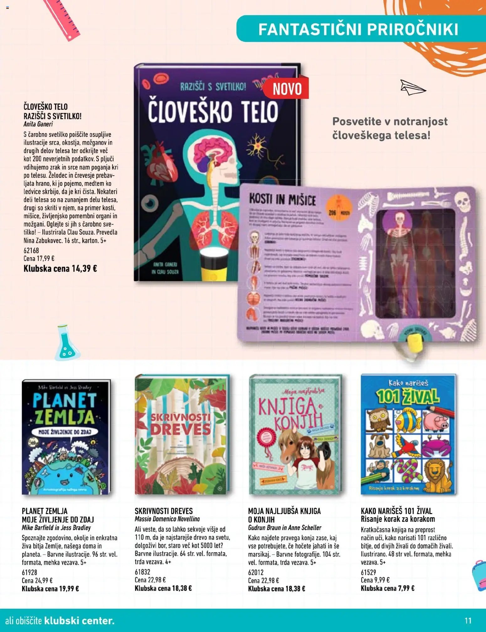 Mladinska Knjiga katalog cici klub
