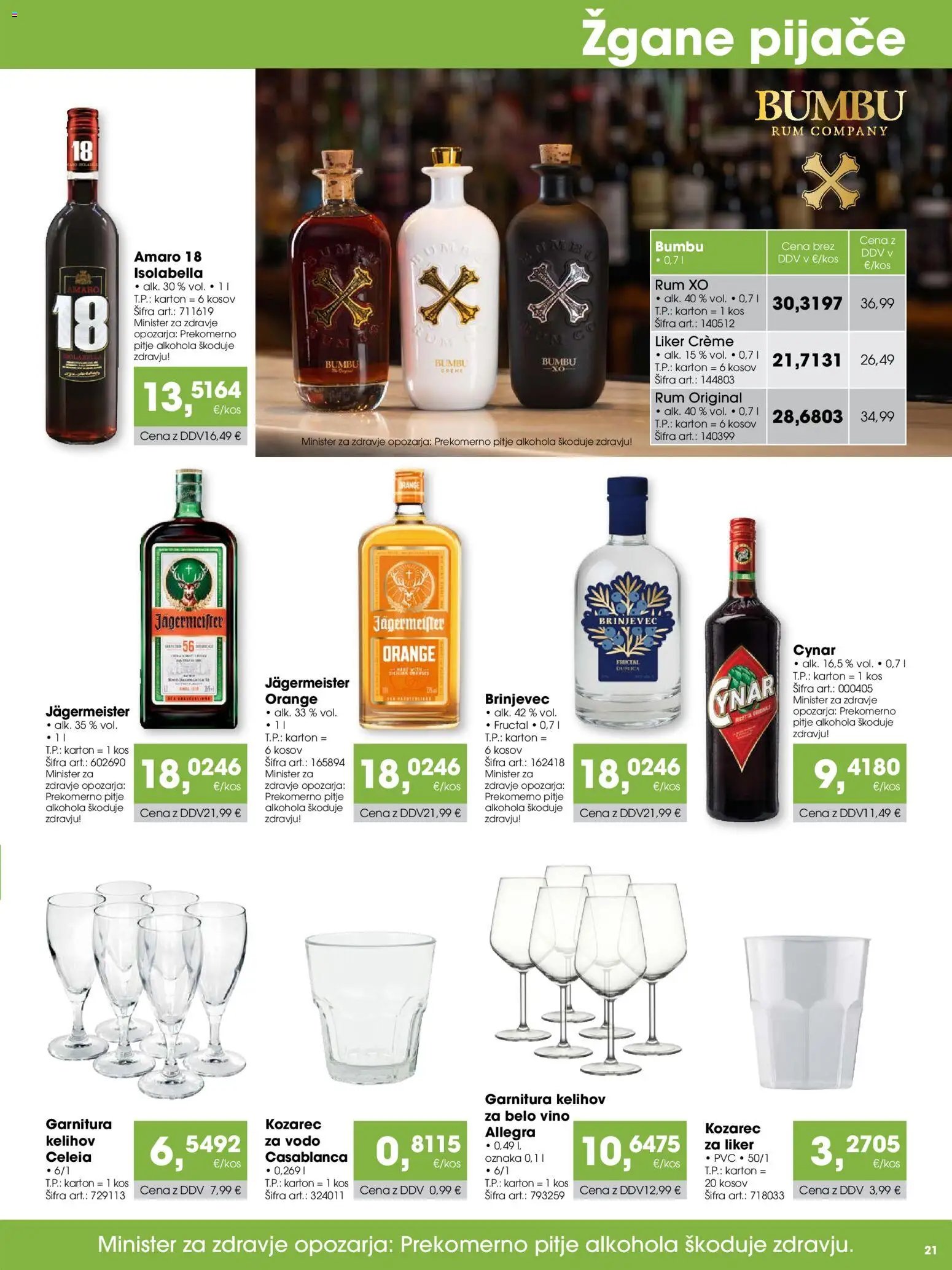 Tuš Cash & Carry Gostinec