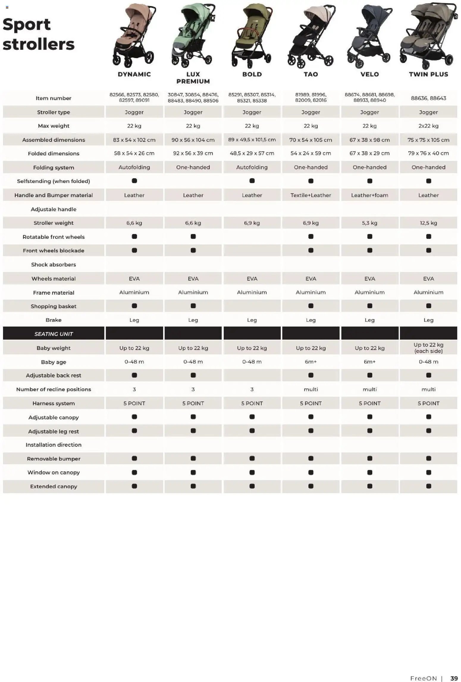 Baby center katalog freeon