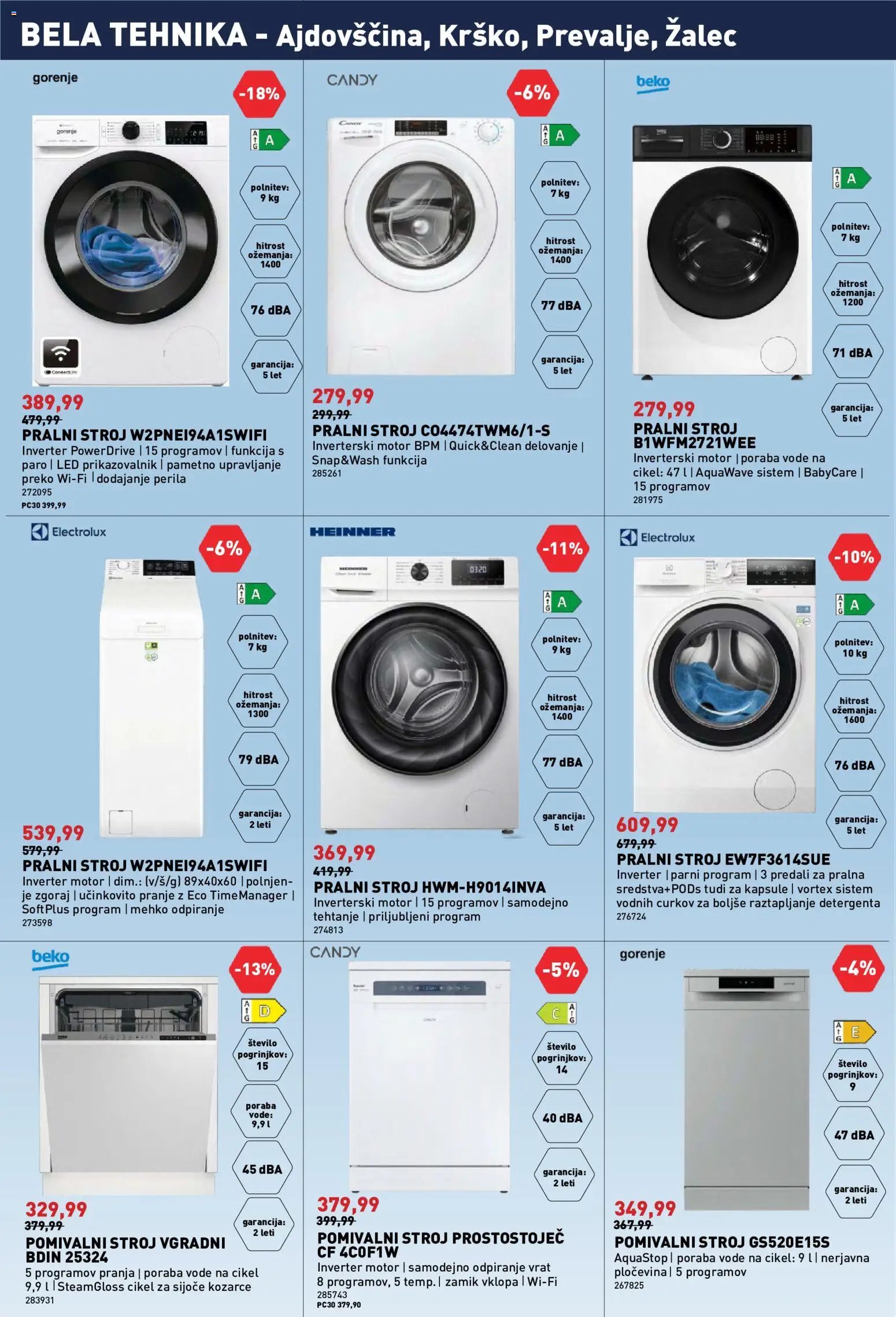Inpos katalog (2026-05-07 - 2026-05-20)