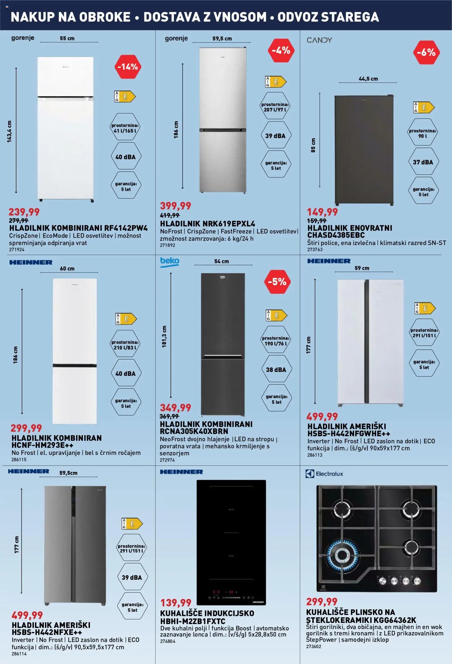 Inpos katalog (2026-05-07 - 2026-05-20)
