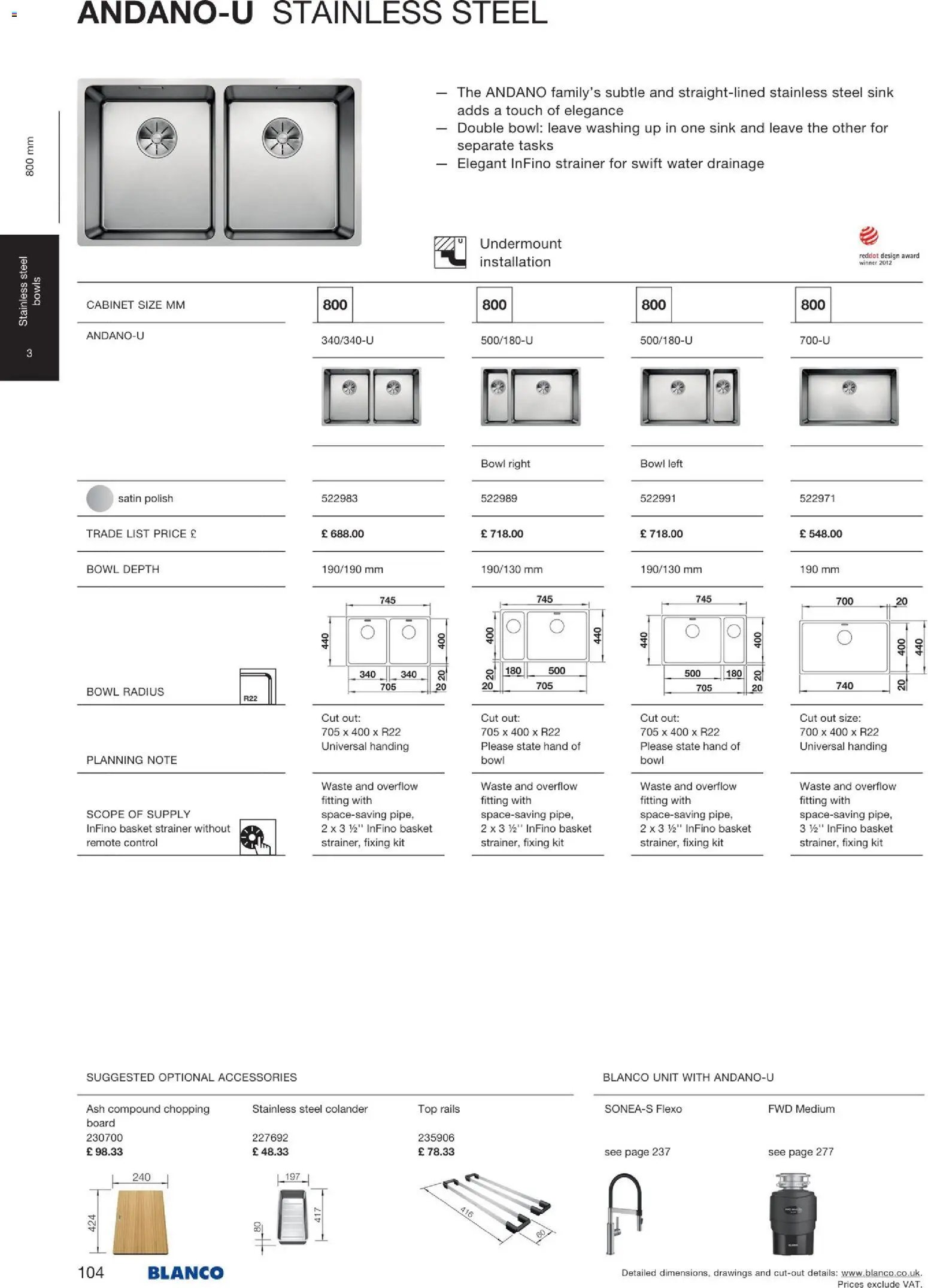 Mömax katalog blanco (2026-01-22 - 2026-06-30)