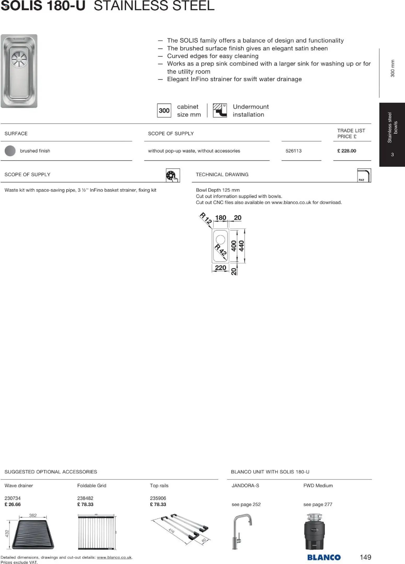 Mömax katalog blanco (2026-01-22 - 2026-06-30)