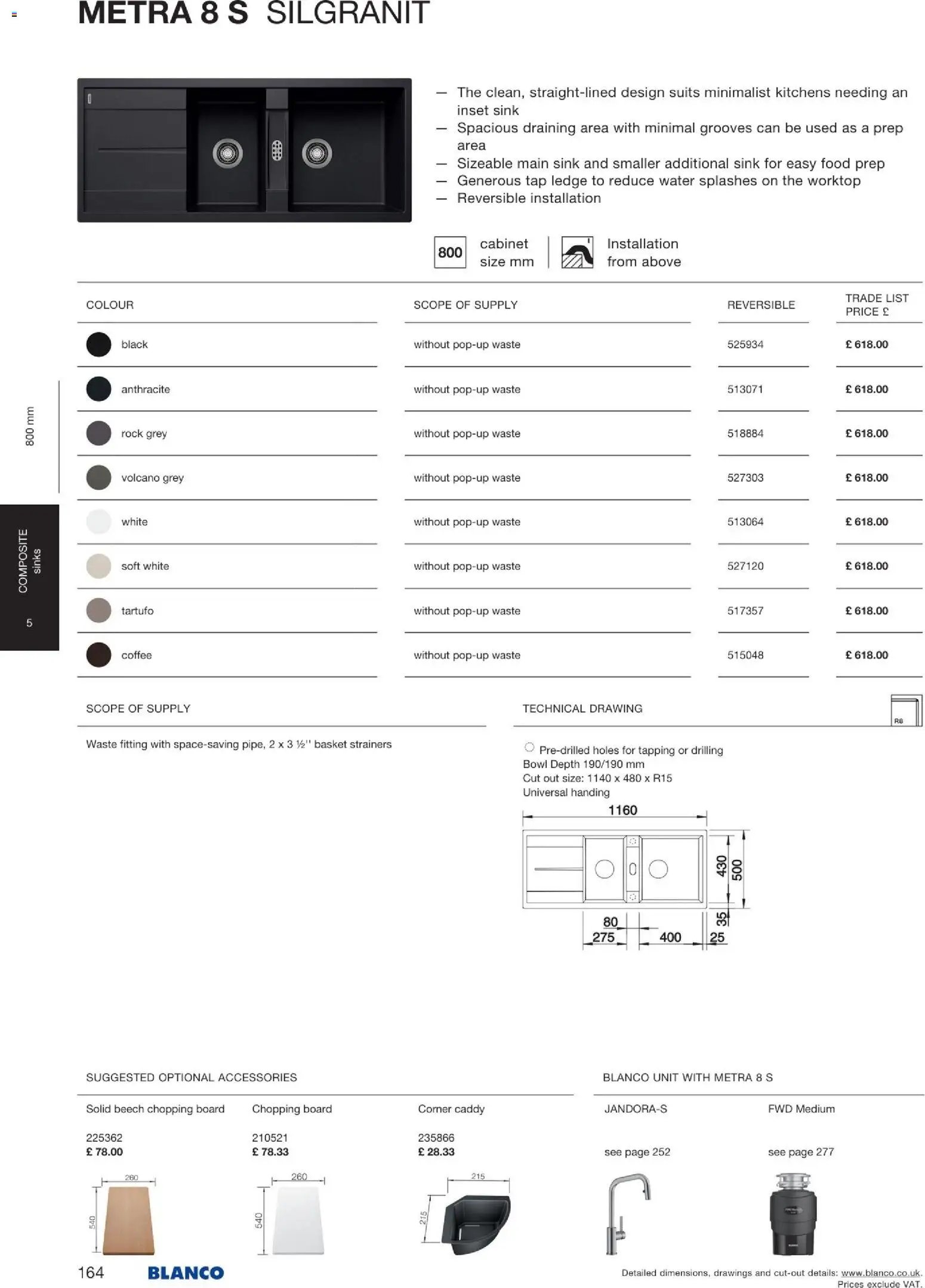 Mömax katalog blanco (2026-01-22 - 2026-06-30)