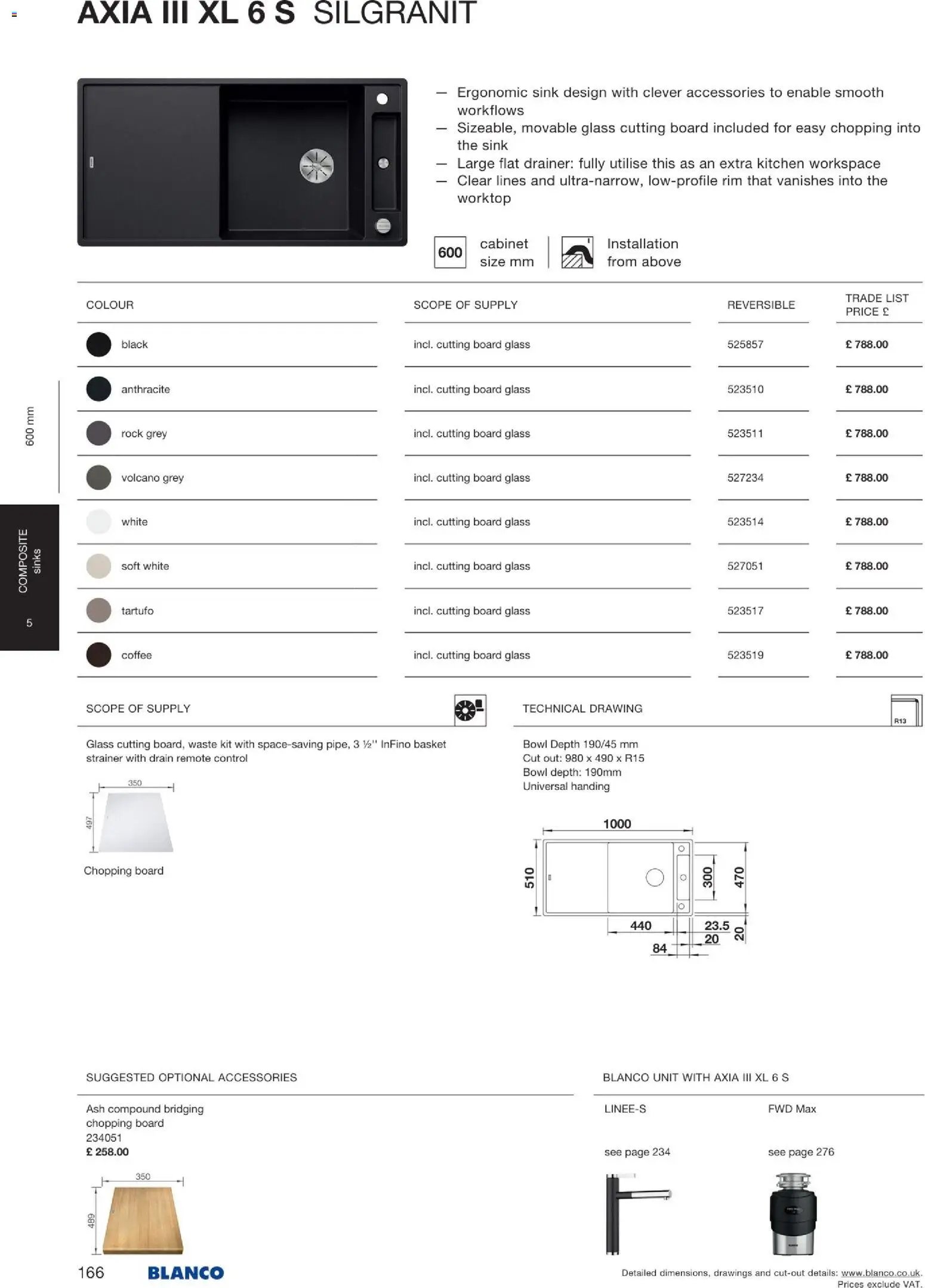 Mömax katalog blanco (2026-01-22 - 2026-06-30)