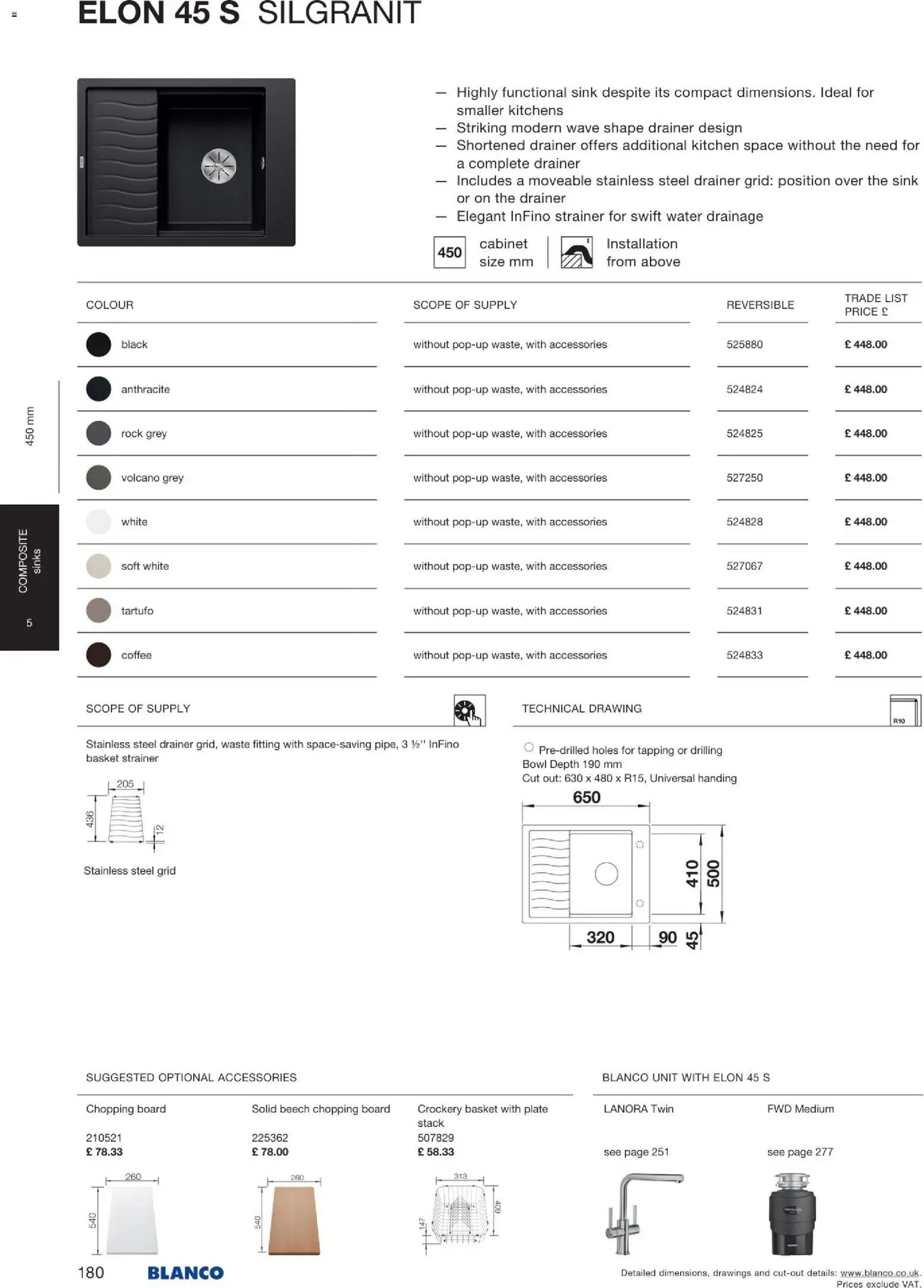 Mömax katalog blanco (2026-01-22 - 2026-06-30)