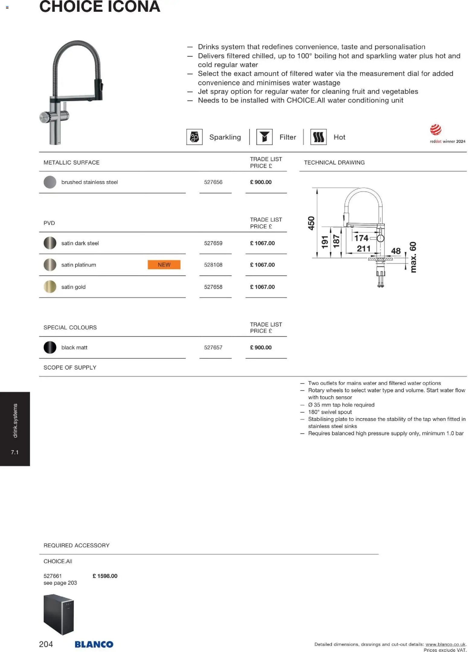 Mömax katalog blanco (2026-01-22 - 2026-06-30)