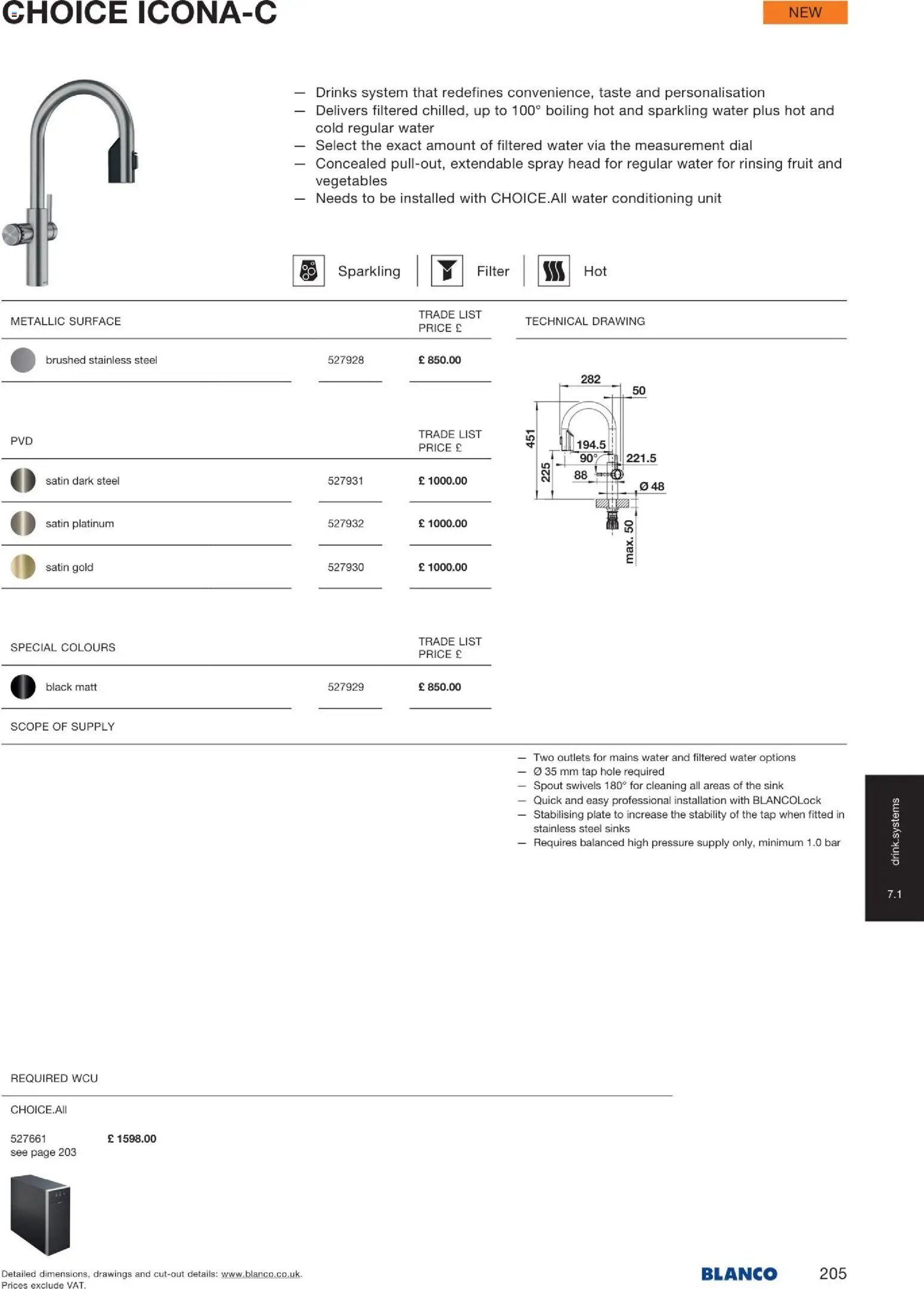 Mömax katalog blanco (2026-01-22 - 2026-06-30)