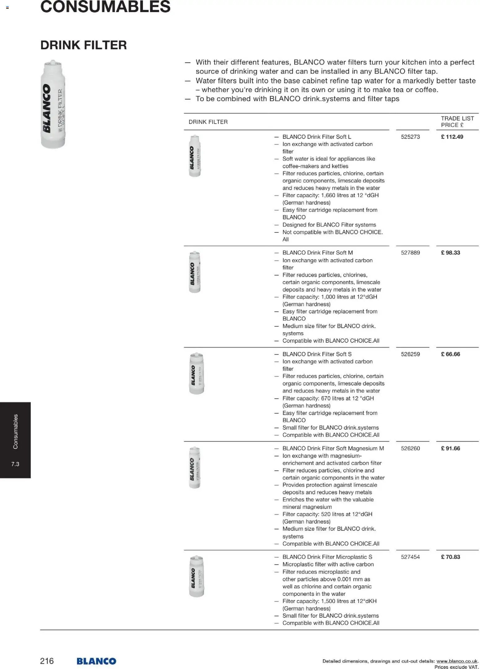 Mömax katalog blanco (2026-01-22 - 2026-06-30)