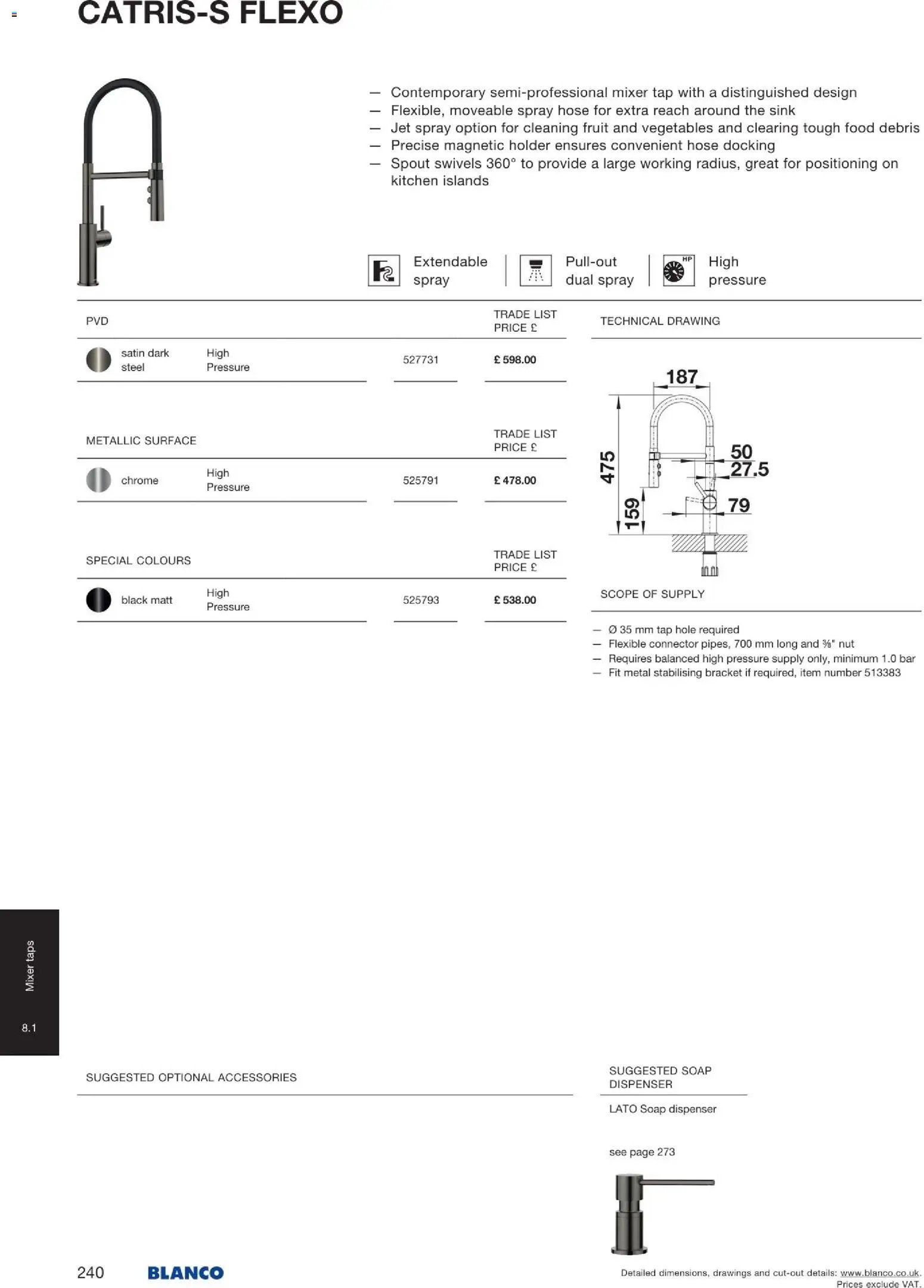 Mömax katalog blanco (2026-01-22 - 2026-06-30)