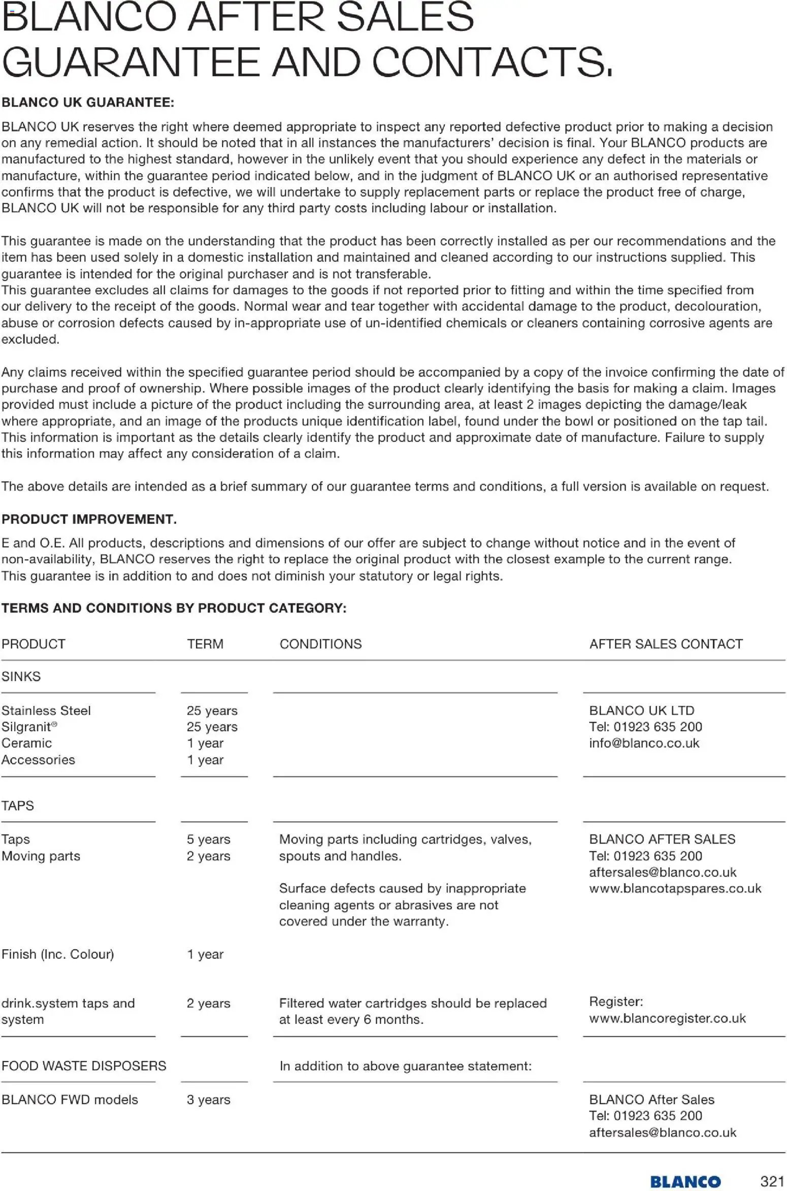 Mömax katalog blanco (2026-01-22 - 2026-06-30)