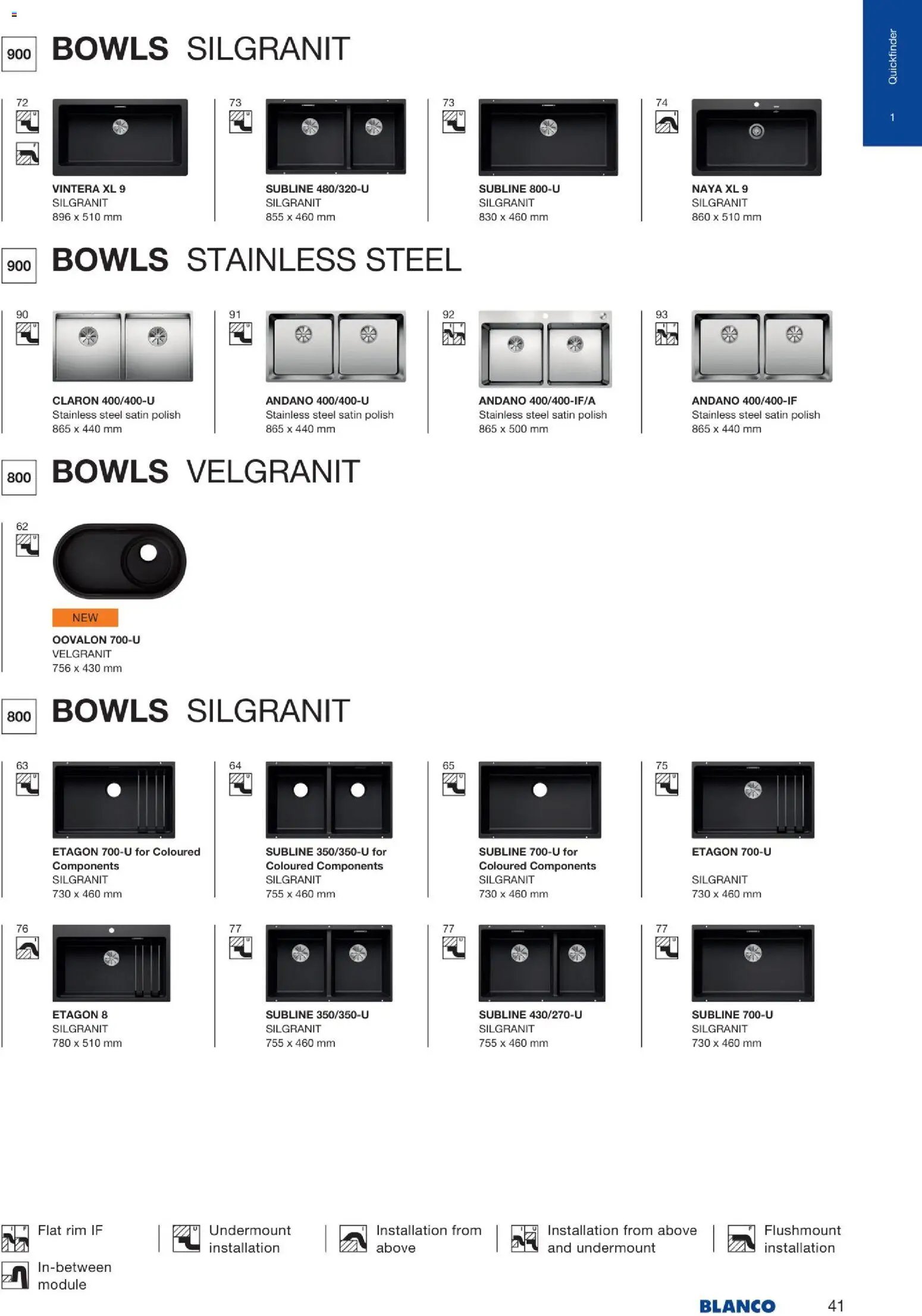 Mömax katalog blanco (2026-01-22 - 2026-06-30)